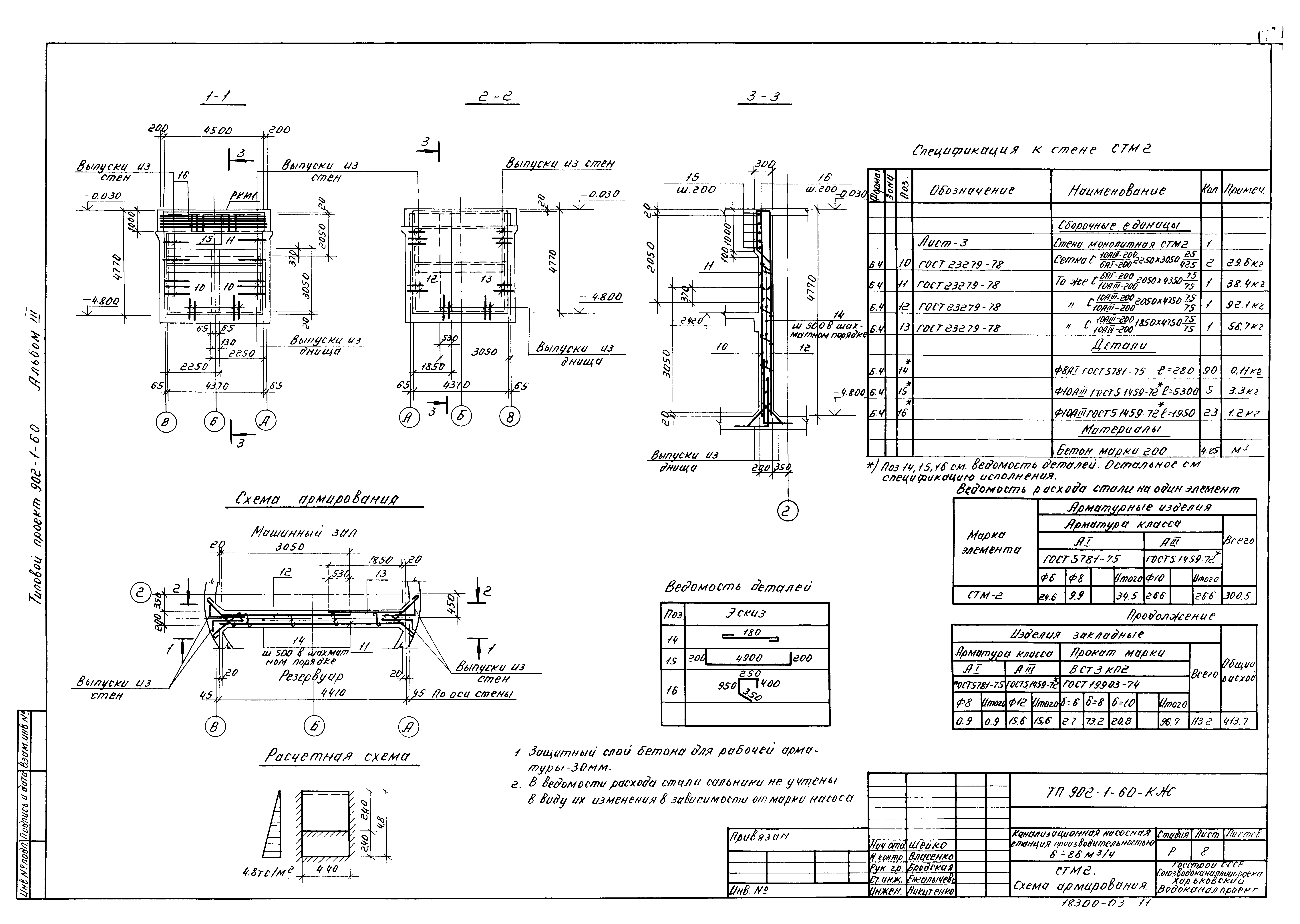 Типовой проект 902-1-60