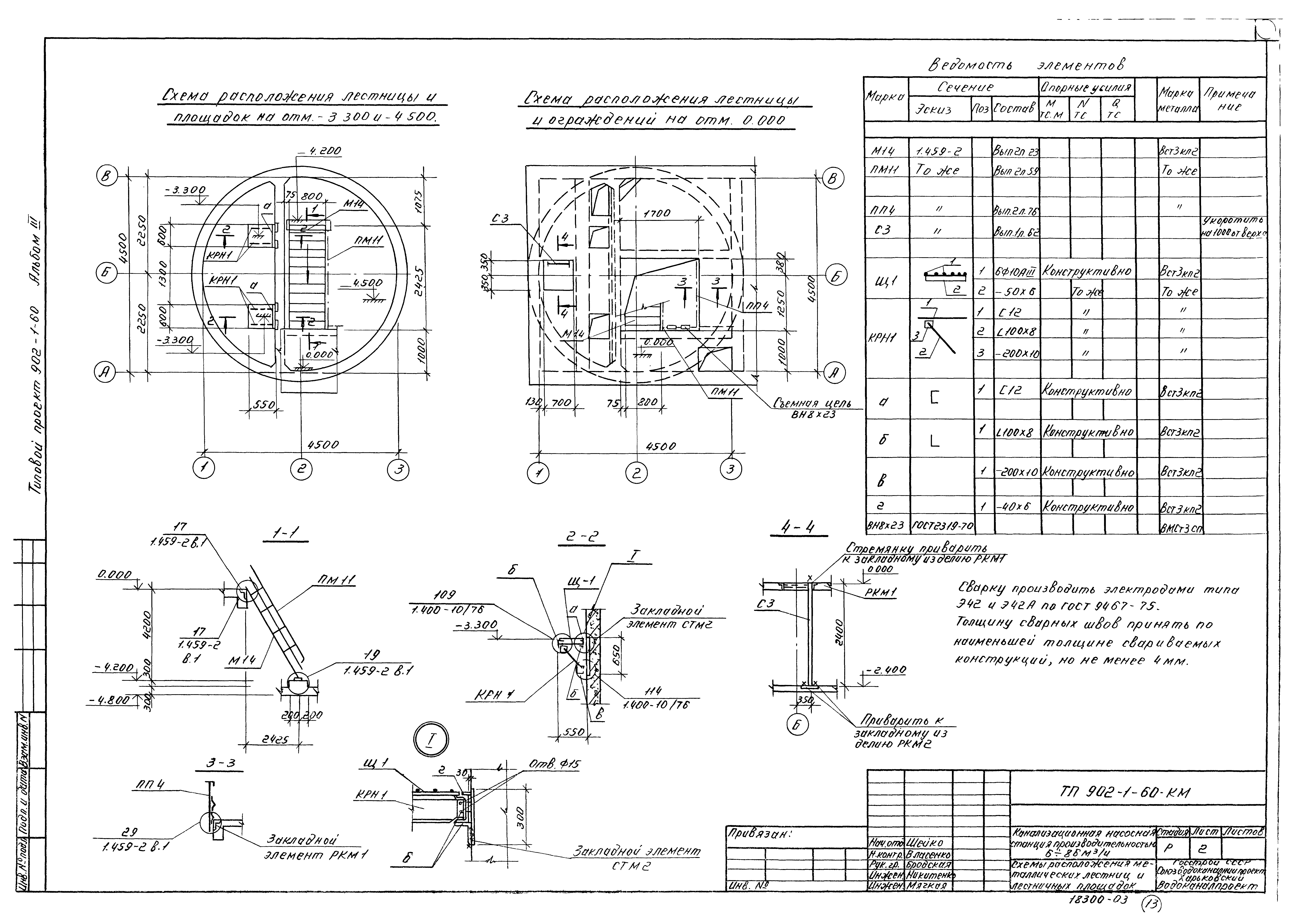 Типовой проект 902-1-60