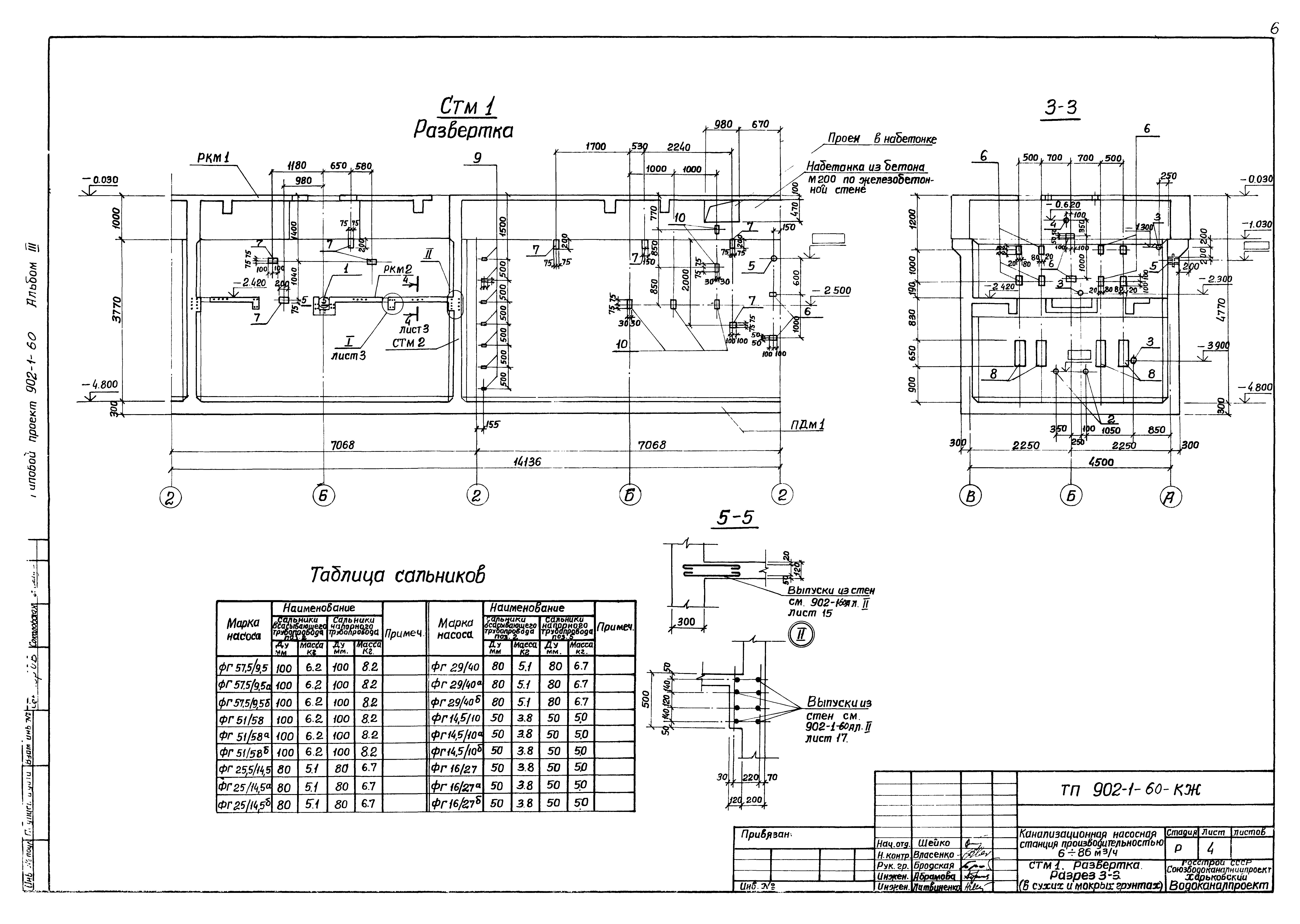 Типовой проект 902-1-60