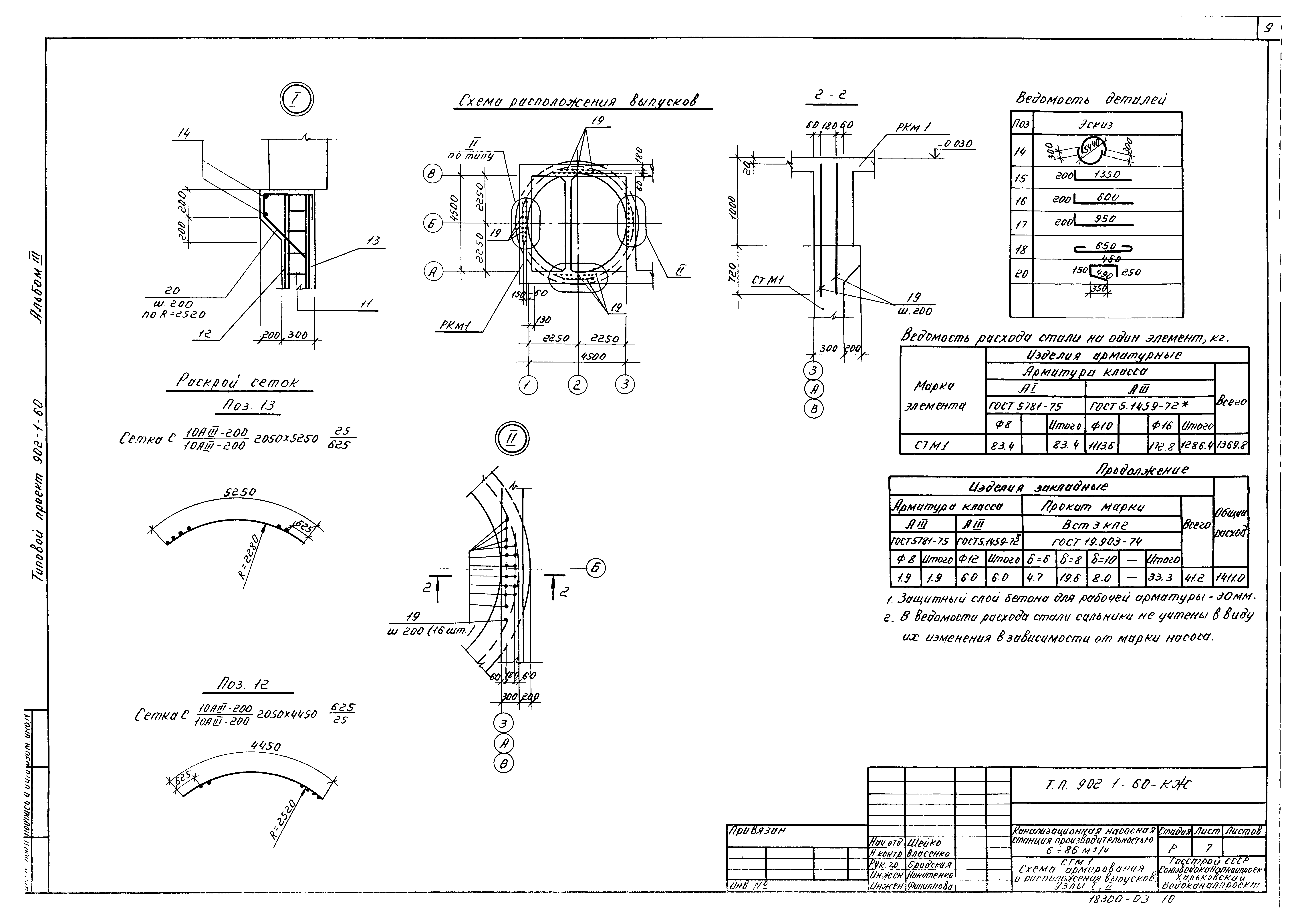 Типовой проект 902-1-60
