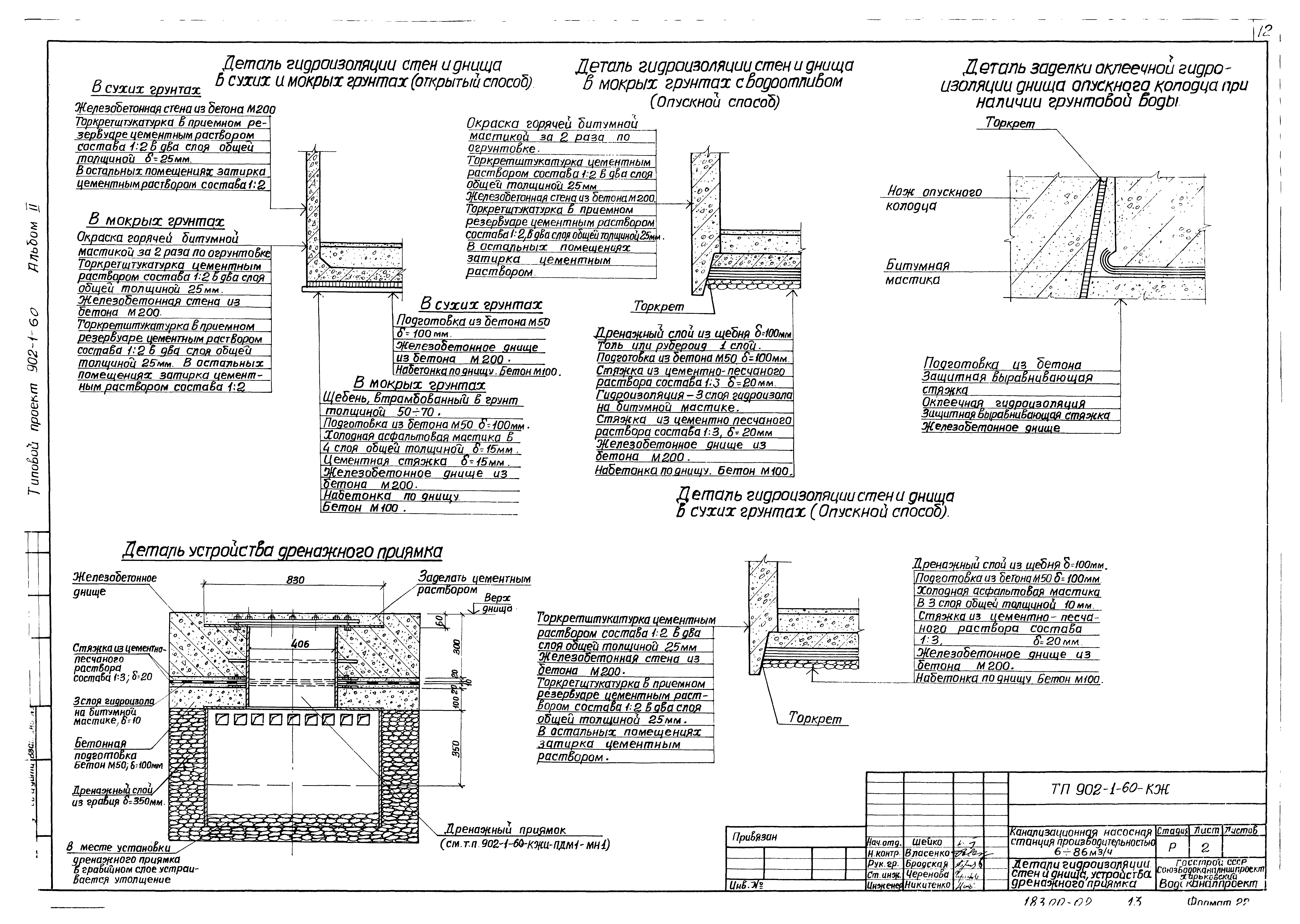 Типовой проект 902-1-60