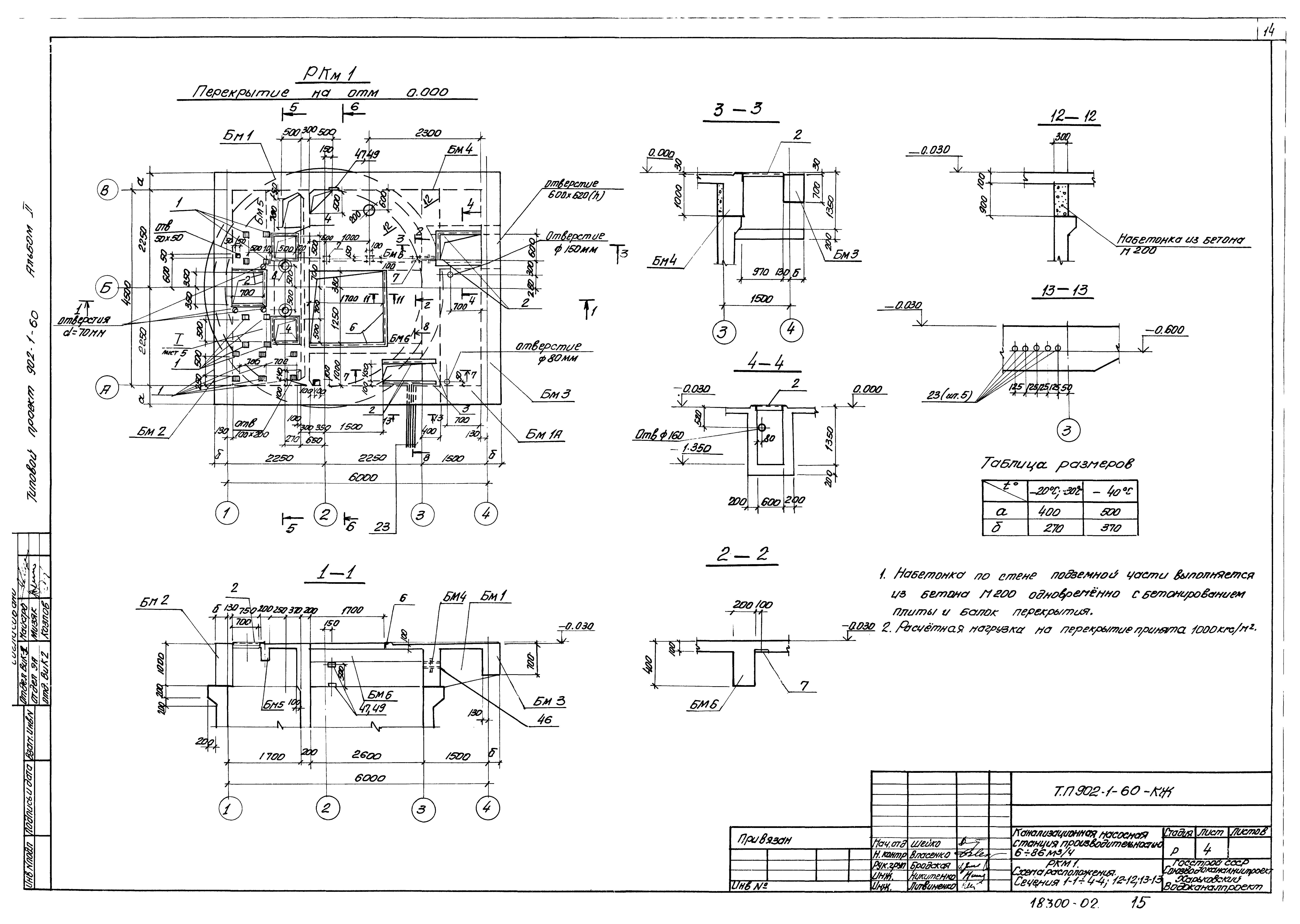 Типовой проект 902-1-60