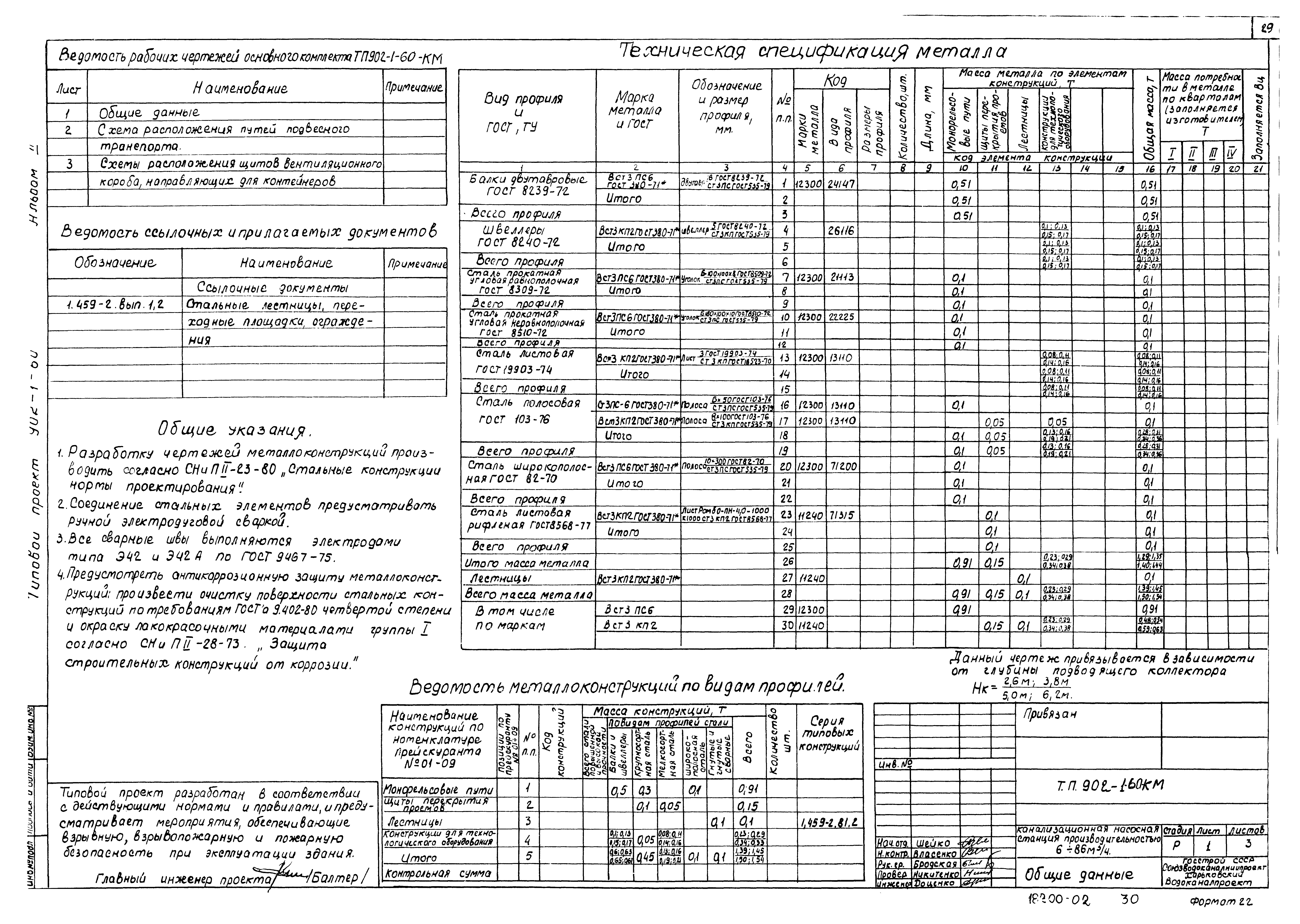 Типовой проект 902-1-60