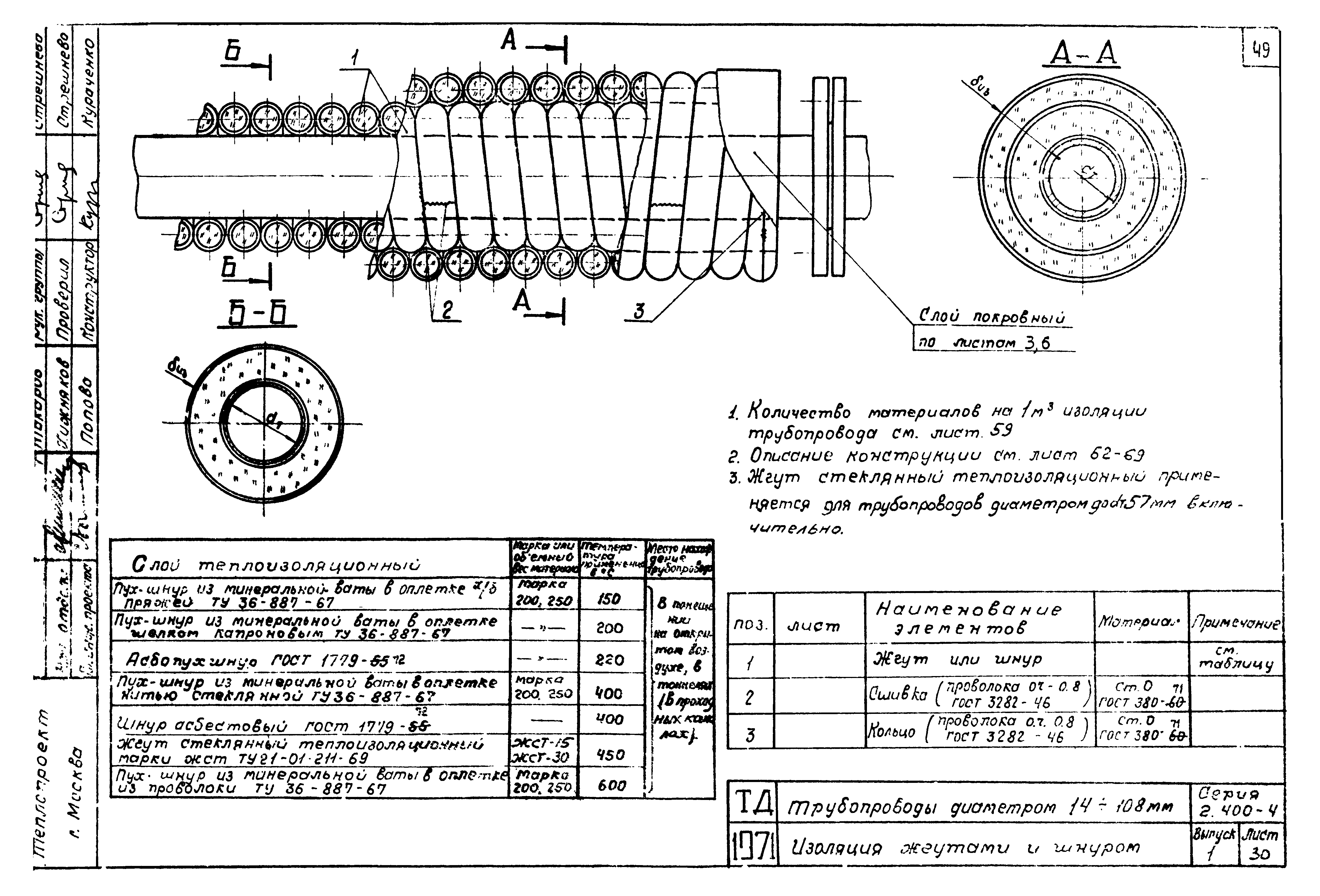 Схема тсвп 630 с азуром