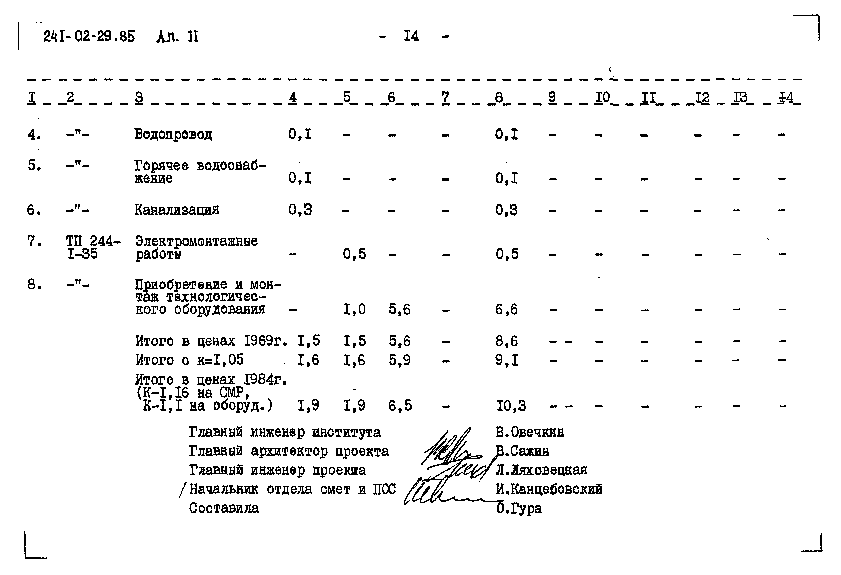 Типовой проект 241-02-29.85