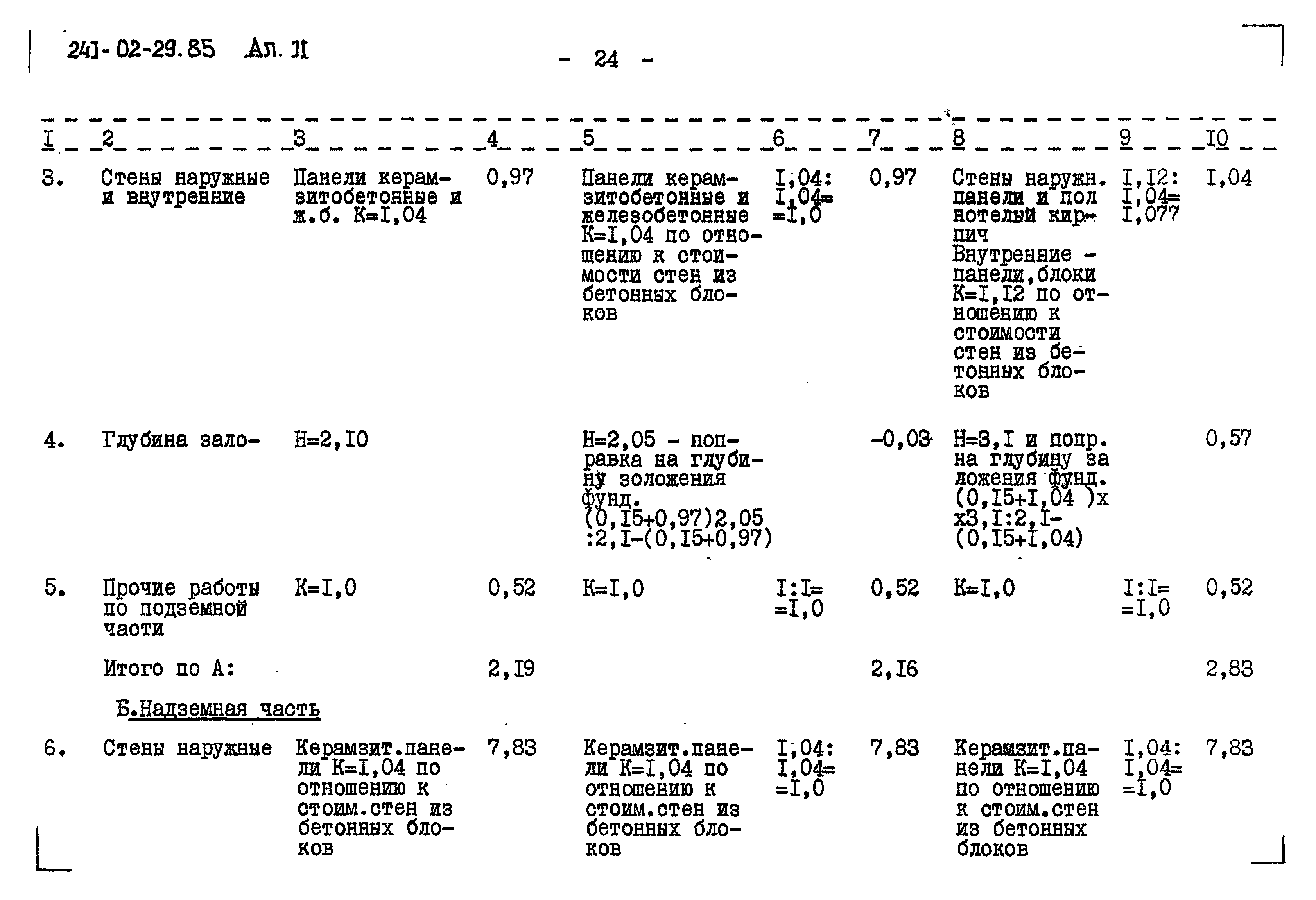 Типовой проект 241-02-29.85