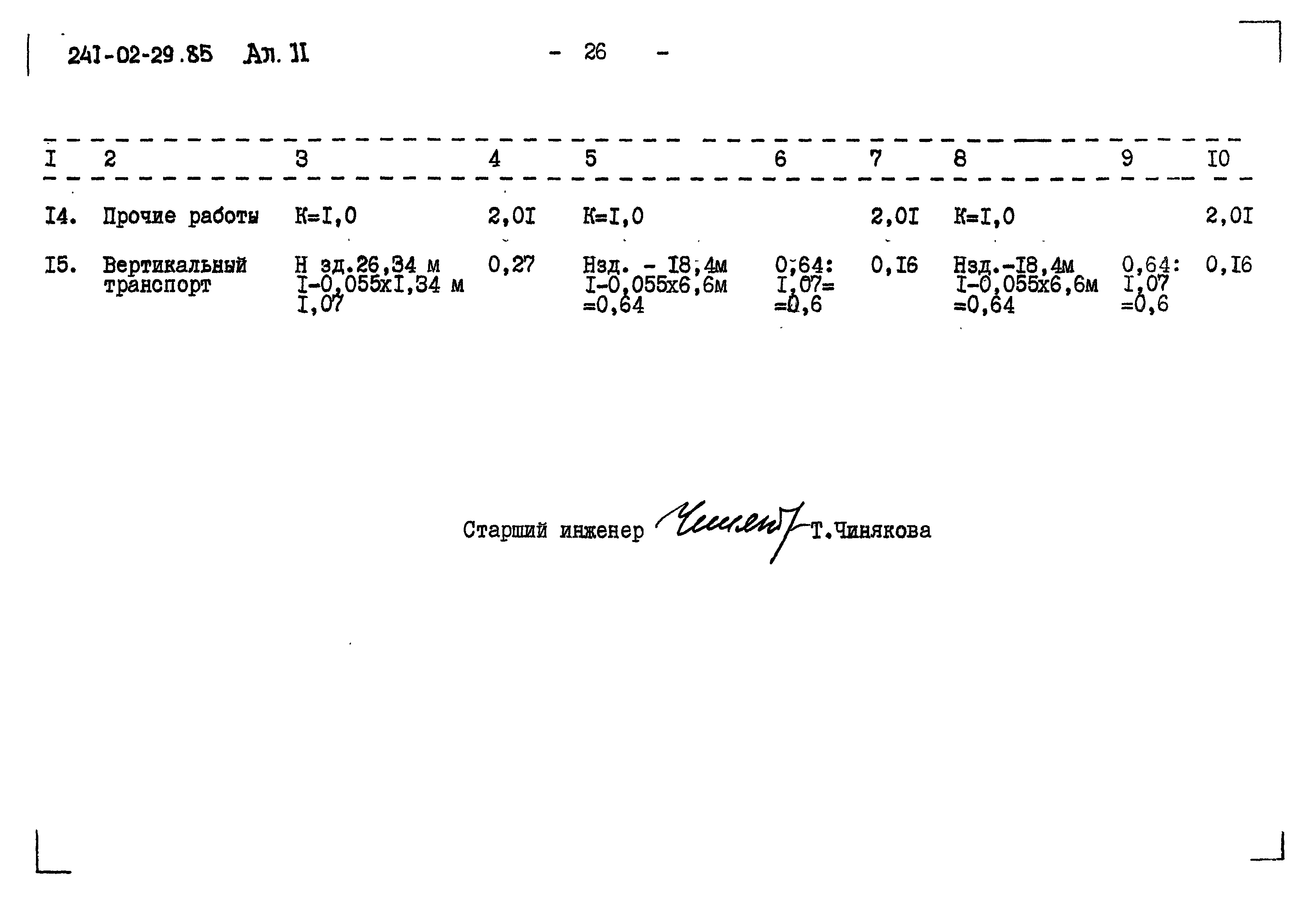 Типовой проект 241-02-29.85