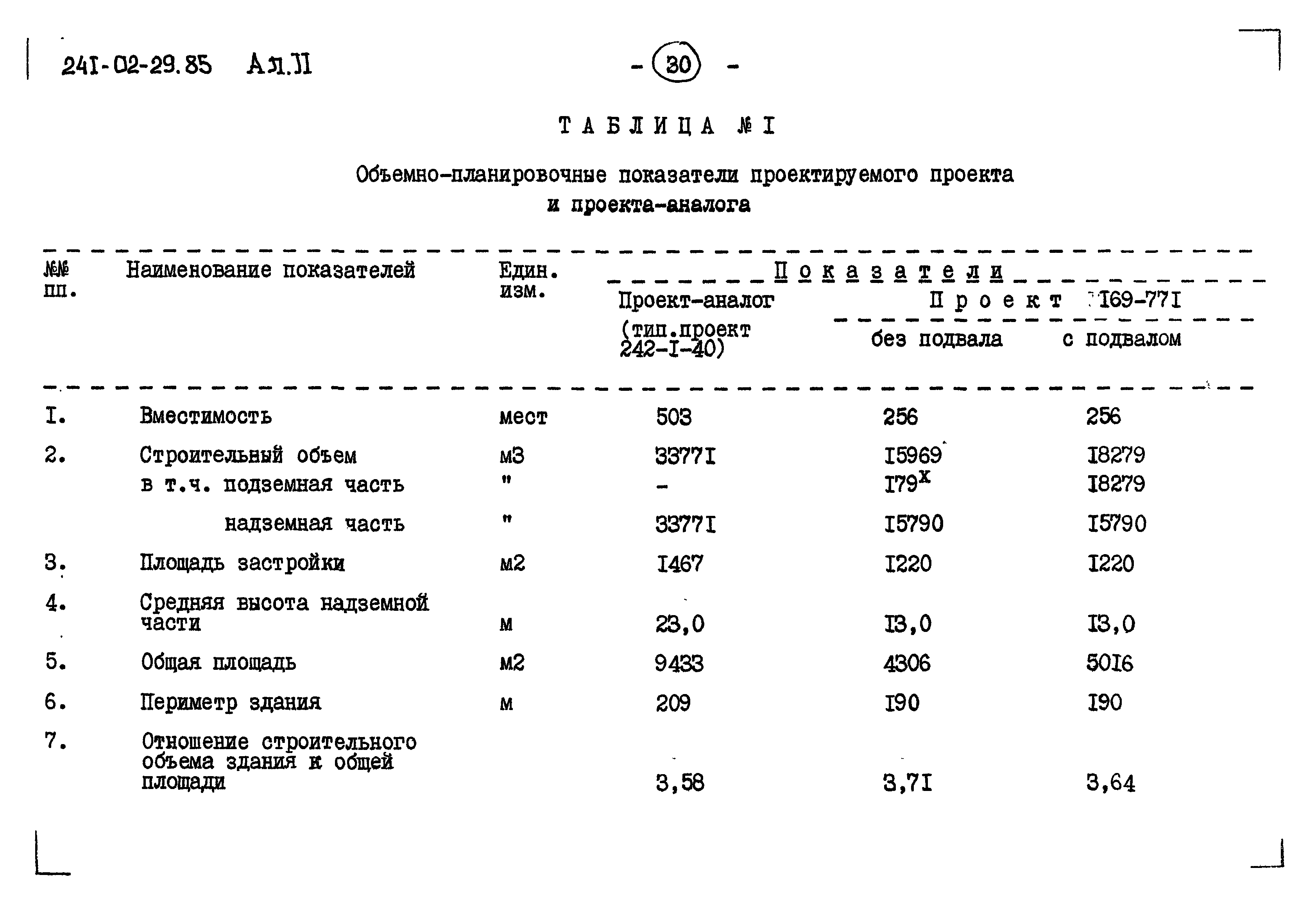 Типовой проект 241-02-29.85