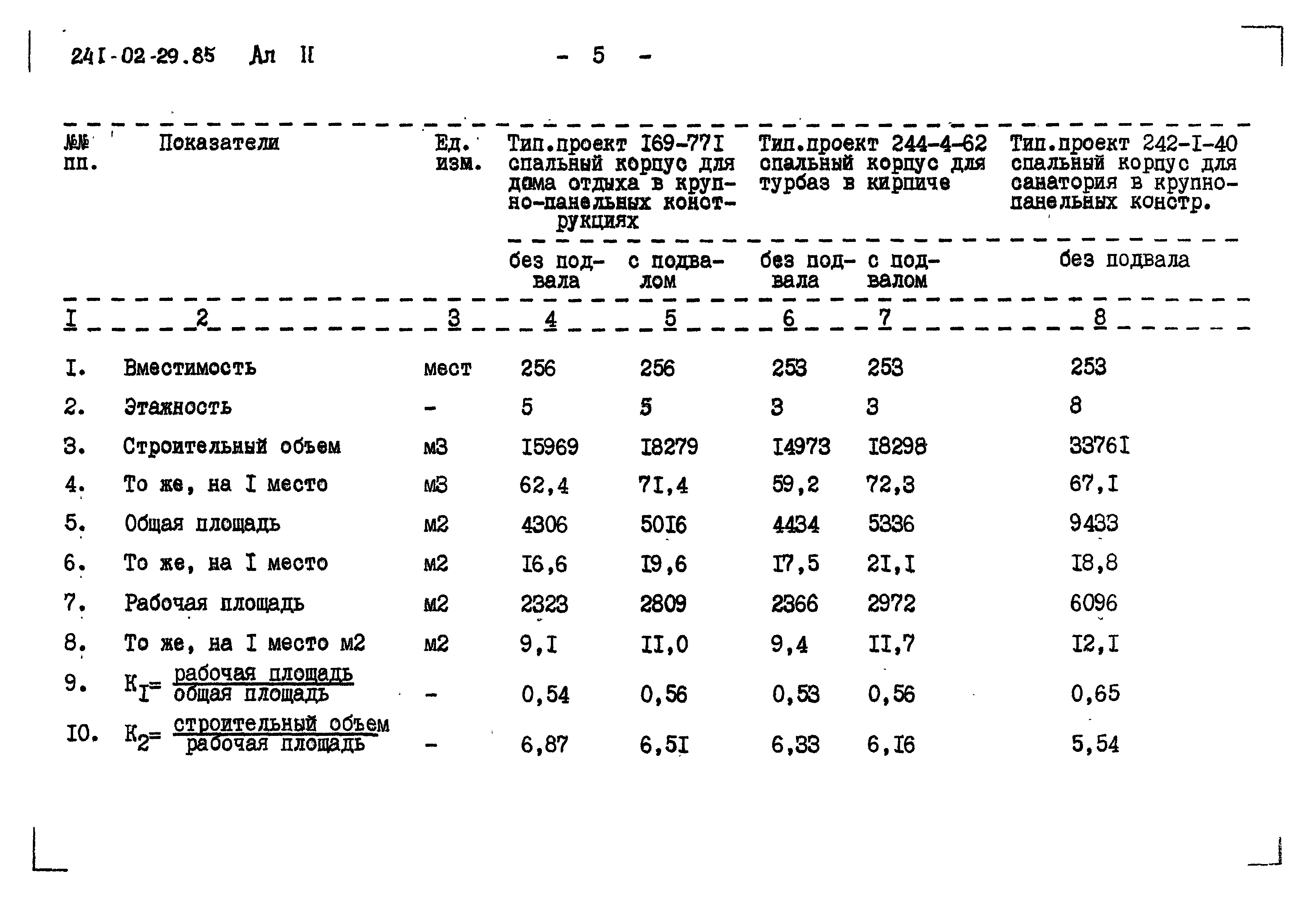 Типовой проект 241-02-29.85