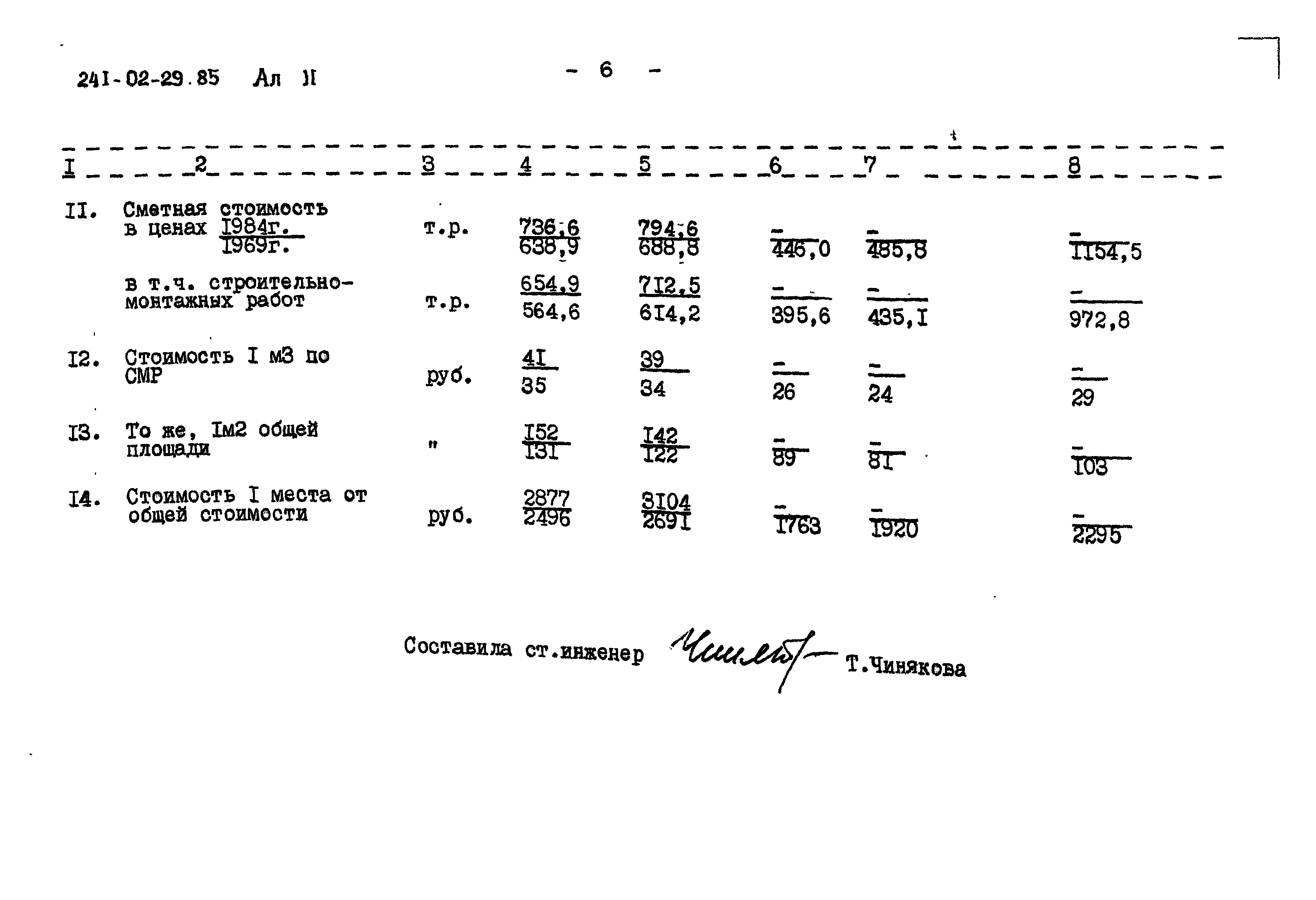 Типовой проект 241-02-29.85