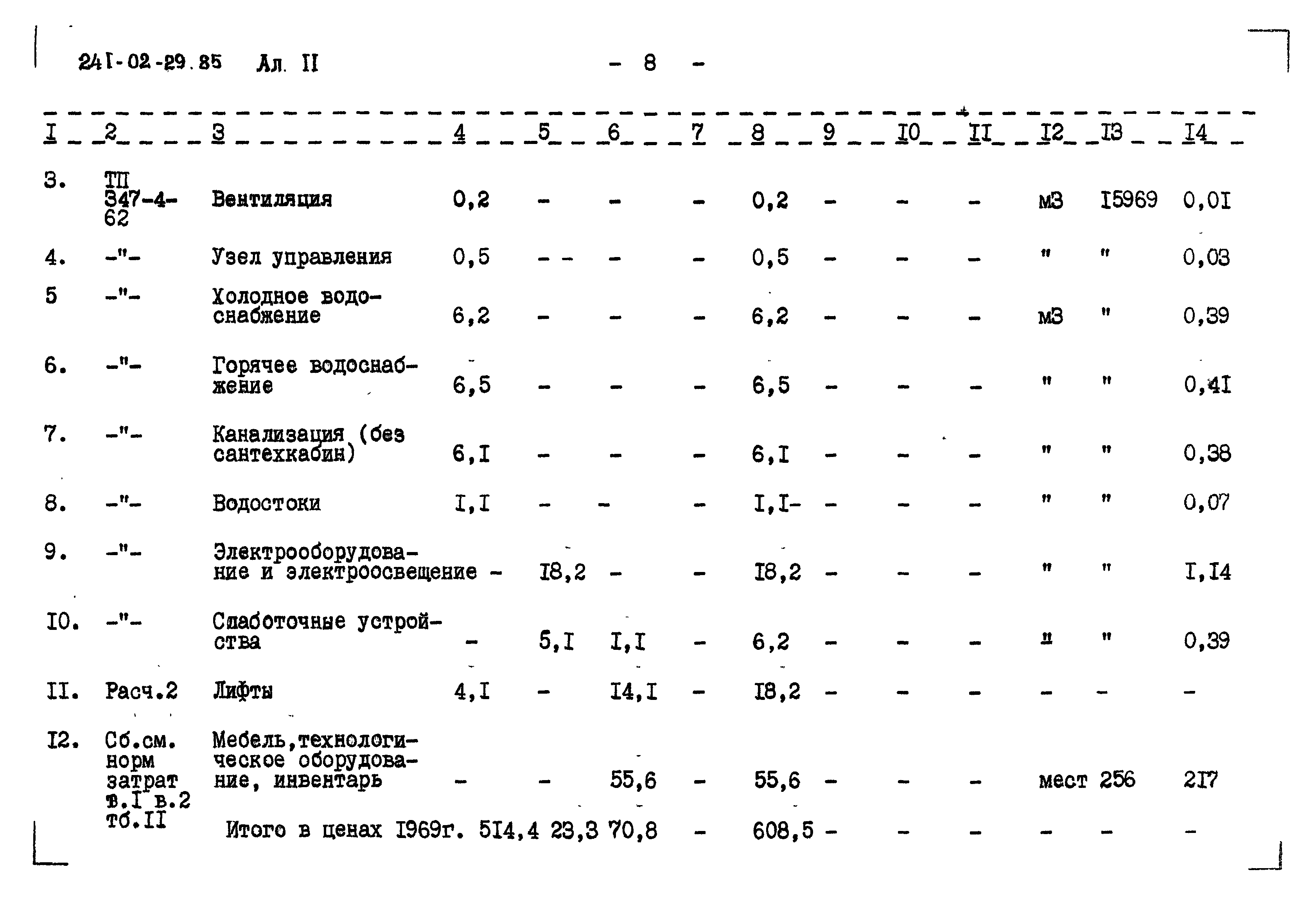 Типовой проект 241-02-29.85