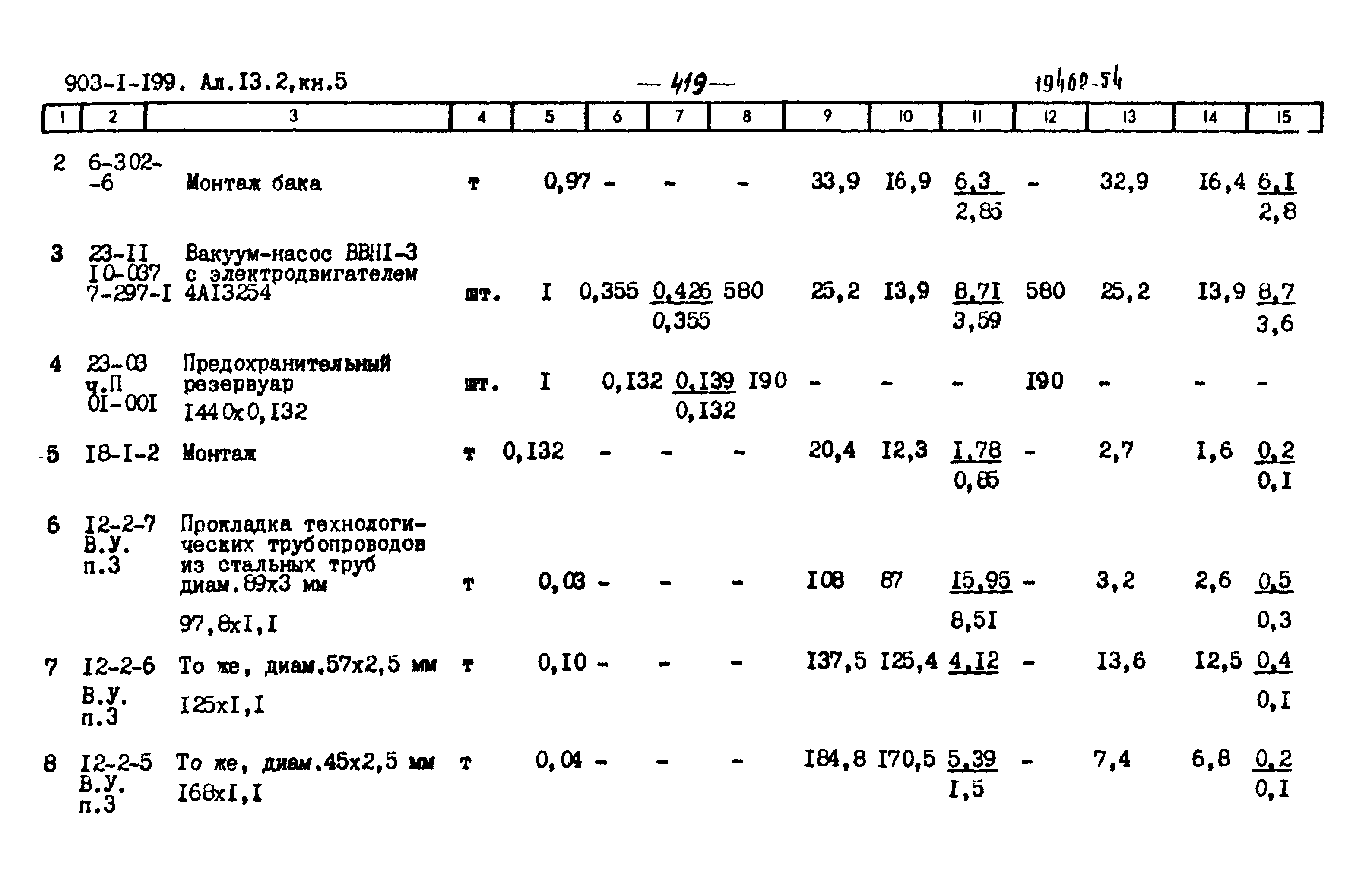 Типовой проект 903-1-203