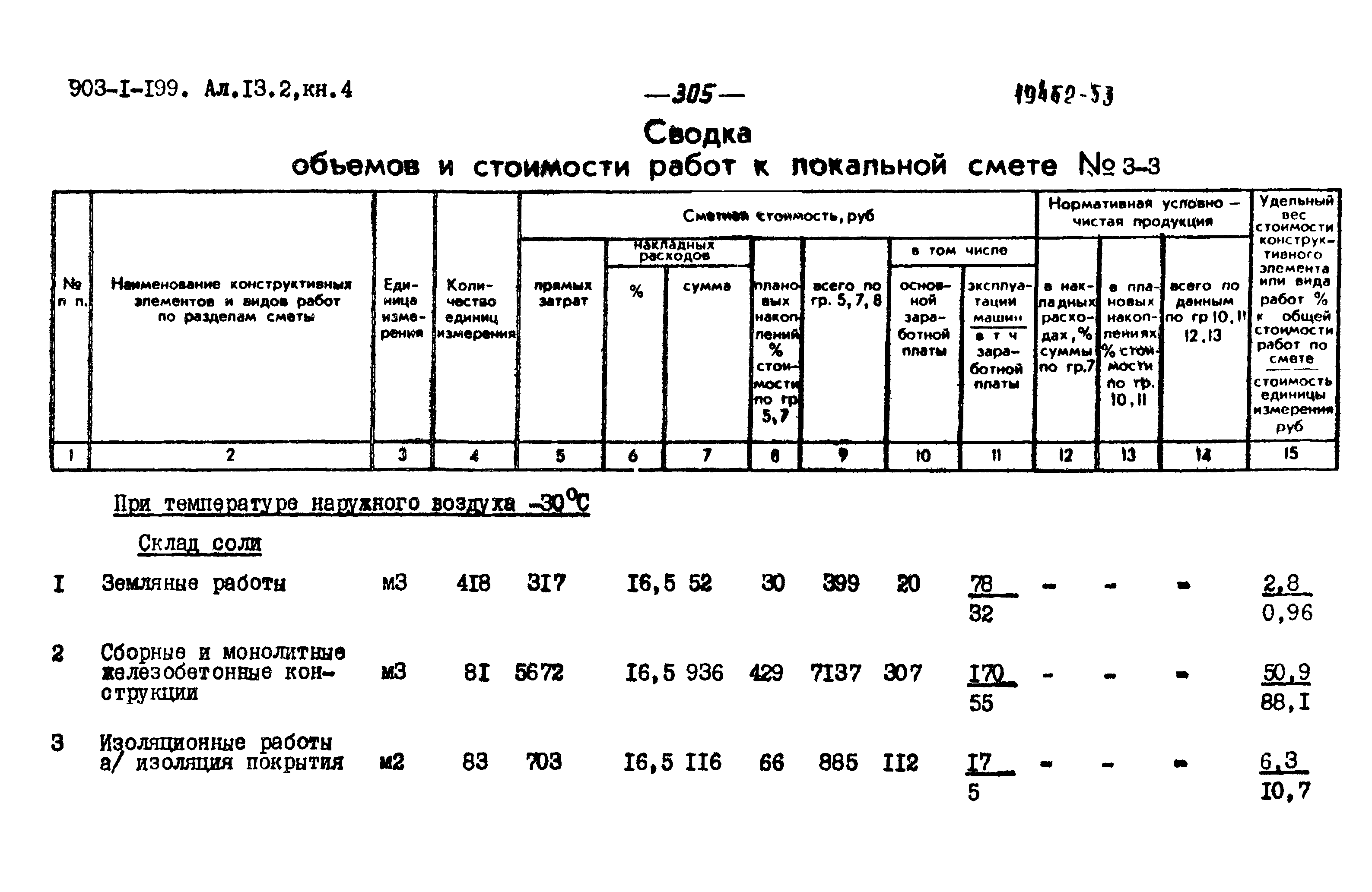 Типовой проект 903-1-203