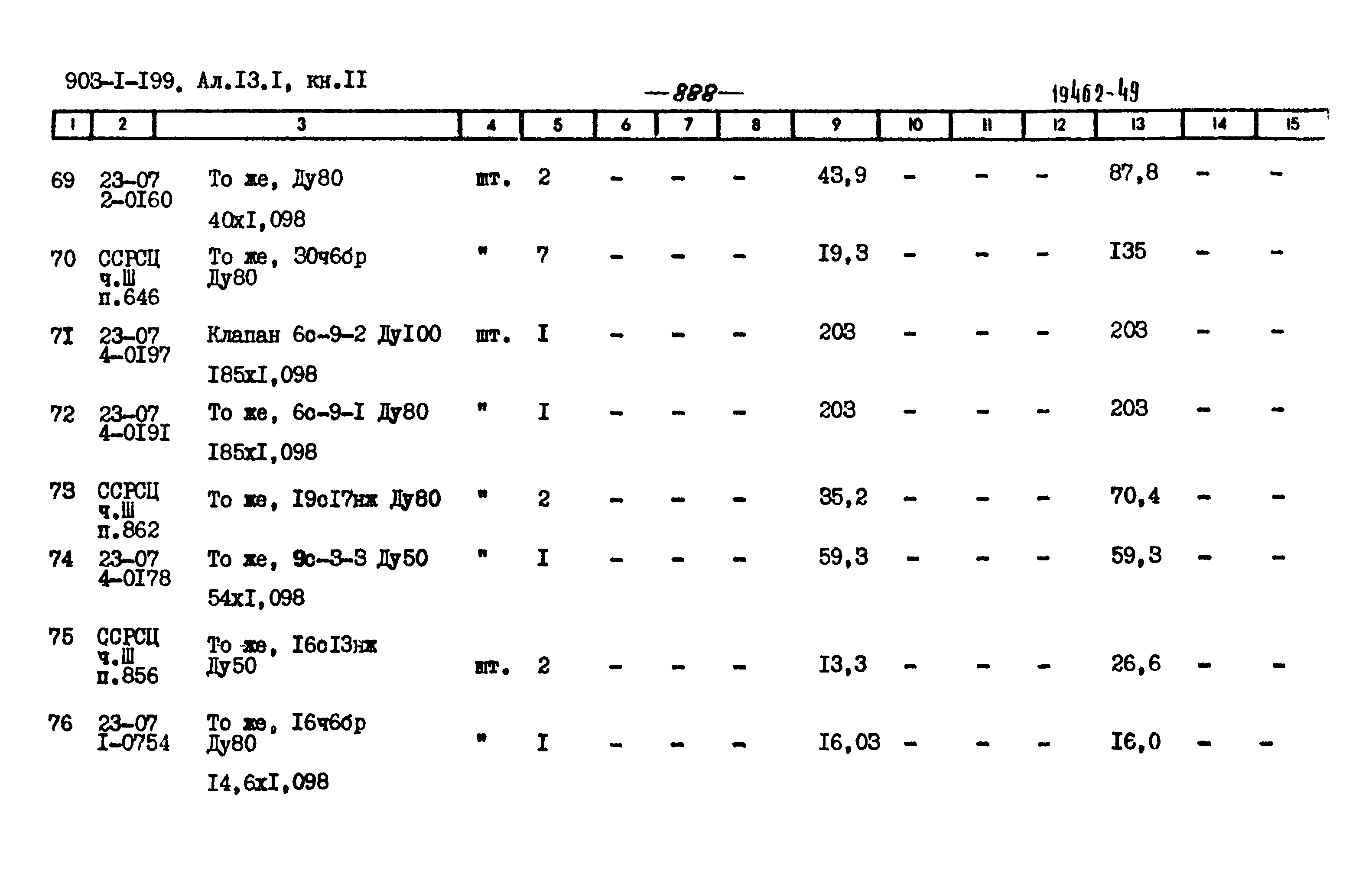 Типовой проект 903-1-203
