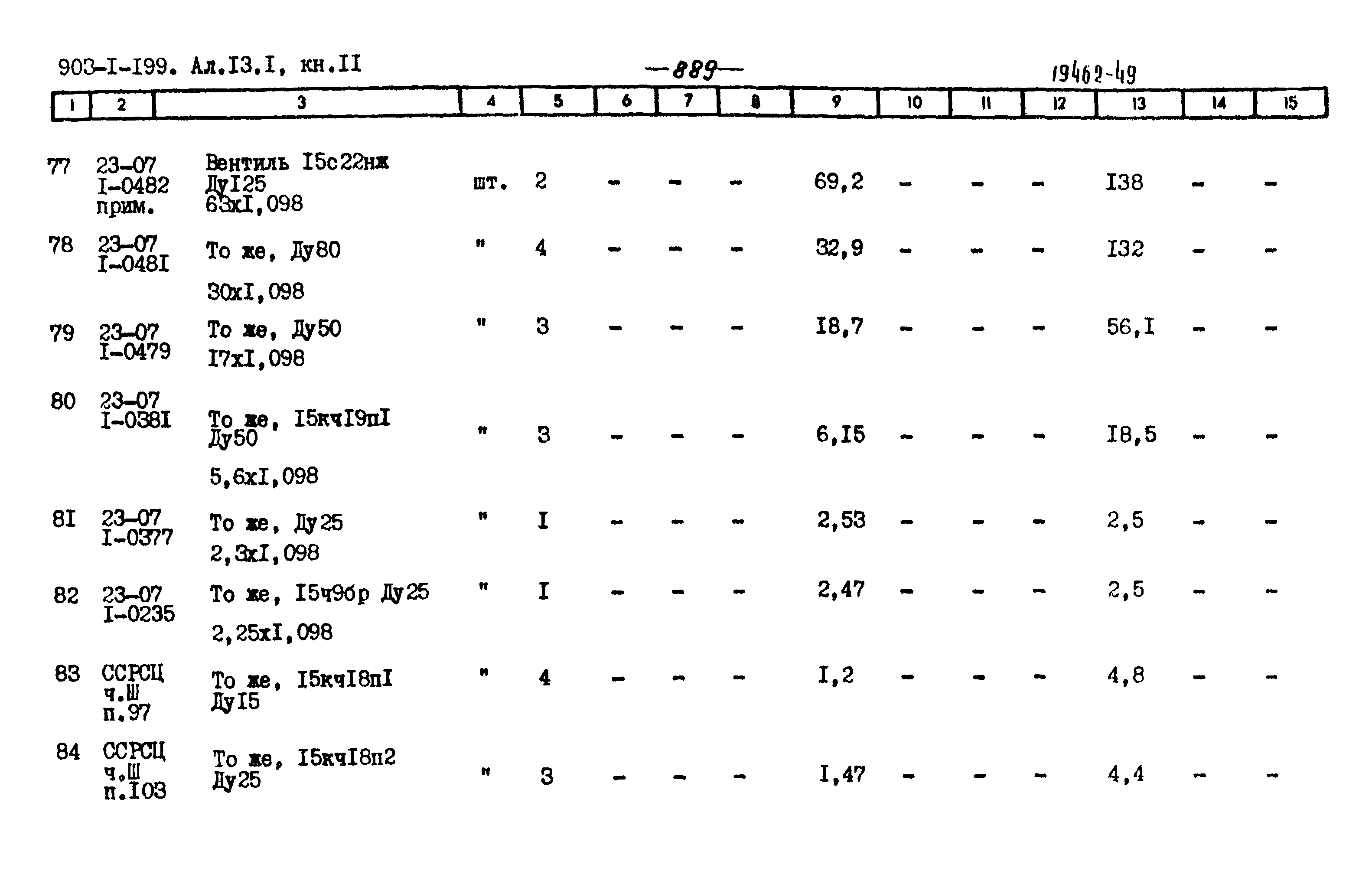 Типовой проект 903-1-203