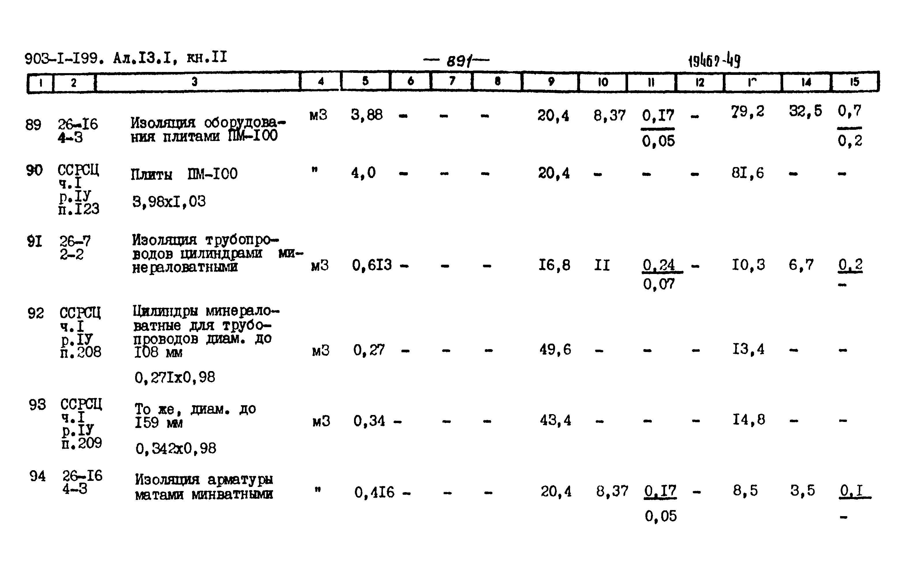 Типовой проект 903-1-203