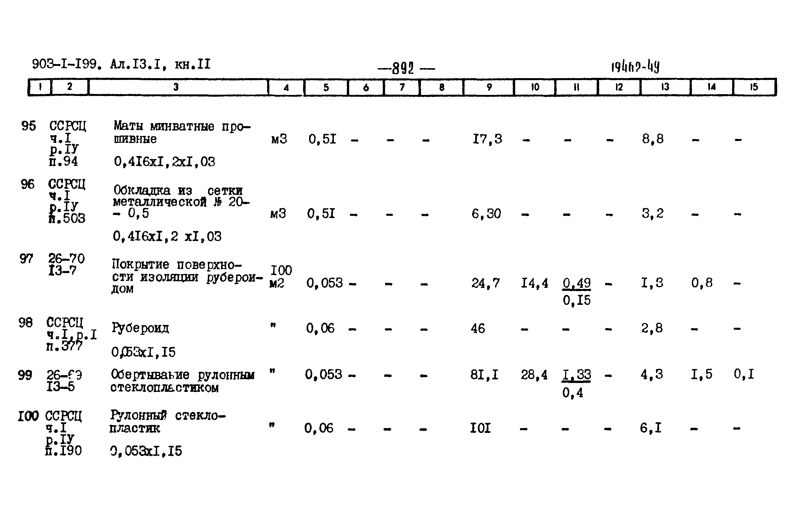 Типовой проект 903-1-203
