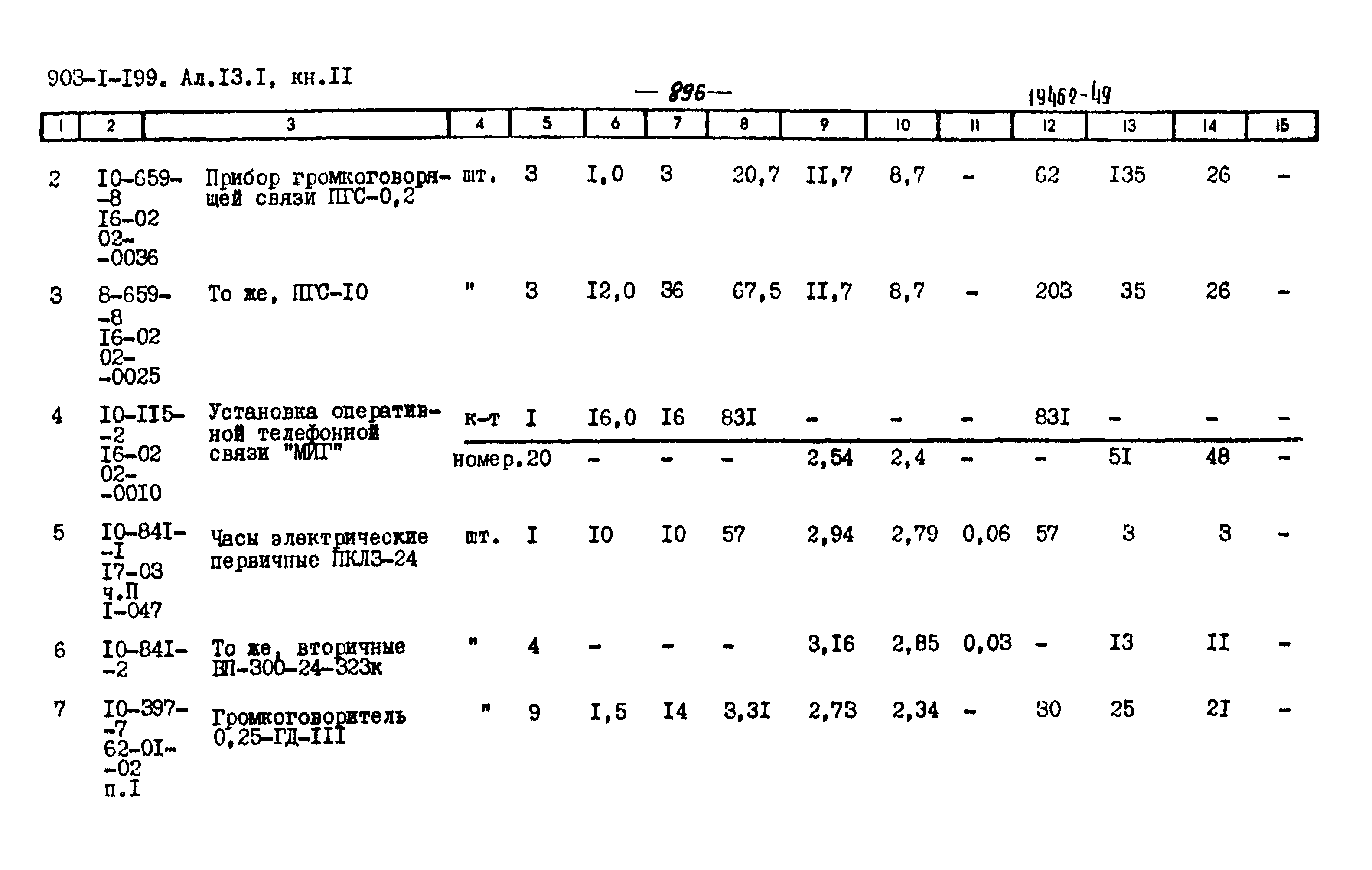 Типовой проект 903-1-203