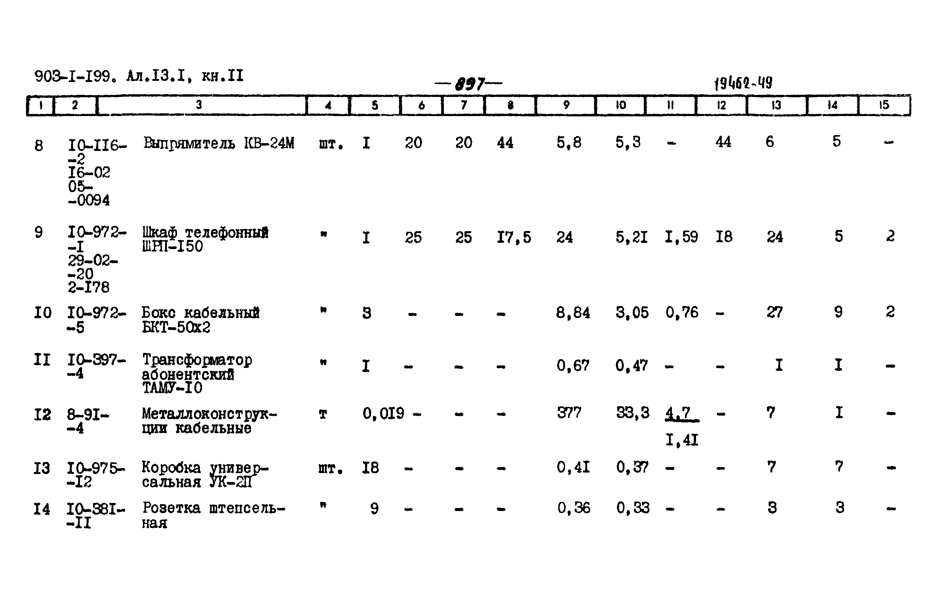 Типовой проект 903-1-203