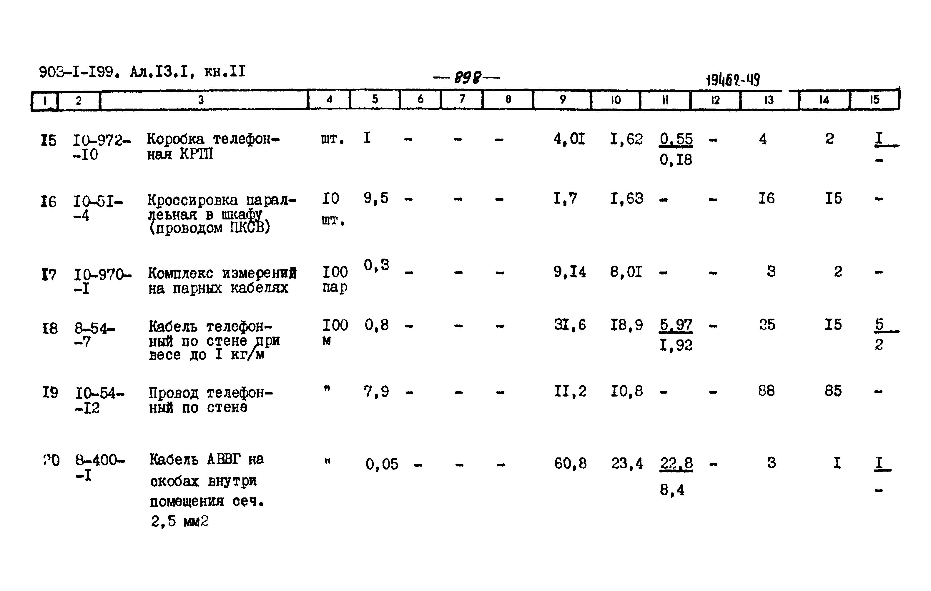 Типовой проект 903-1-203