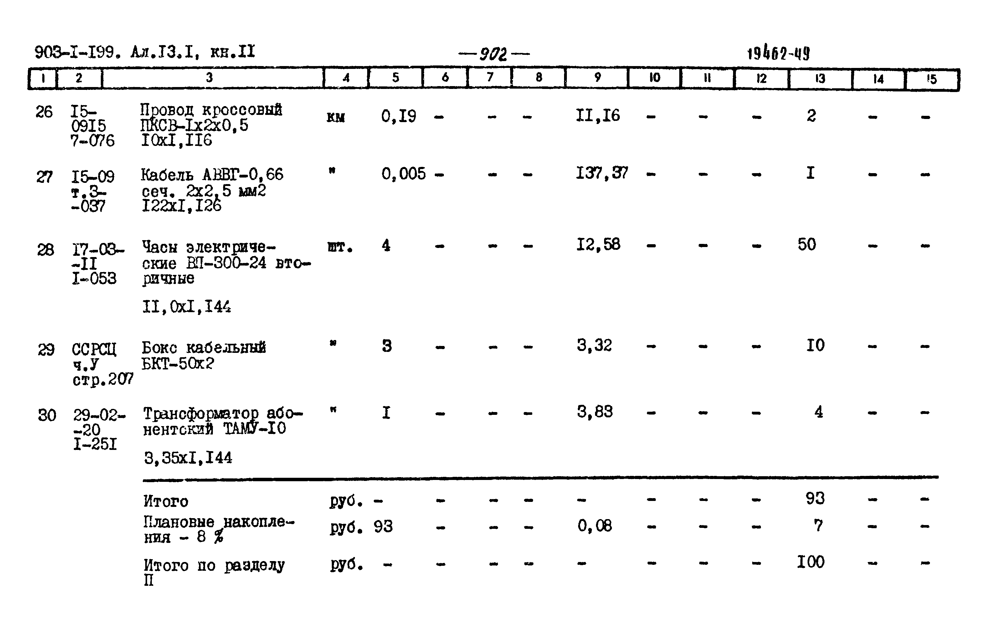Типовой проект 903-1-203