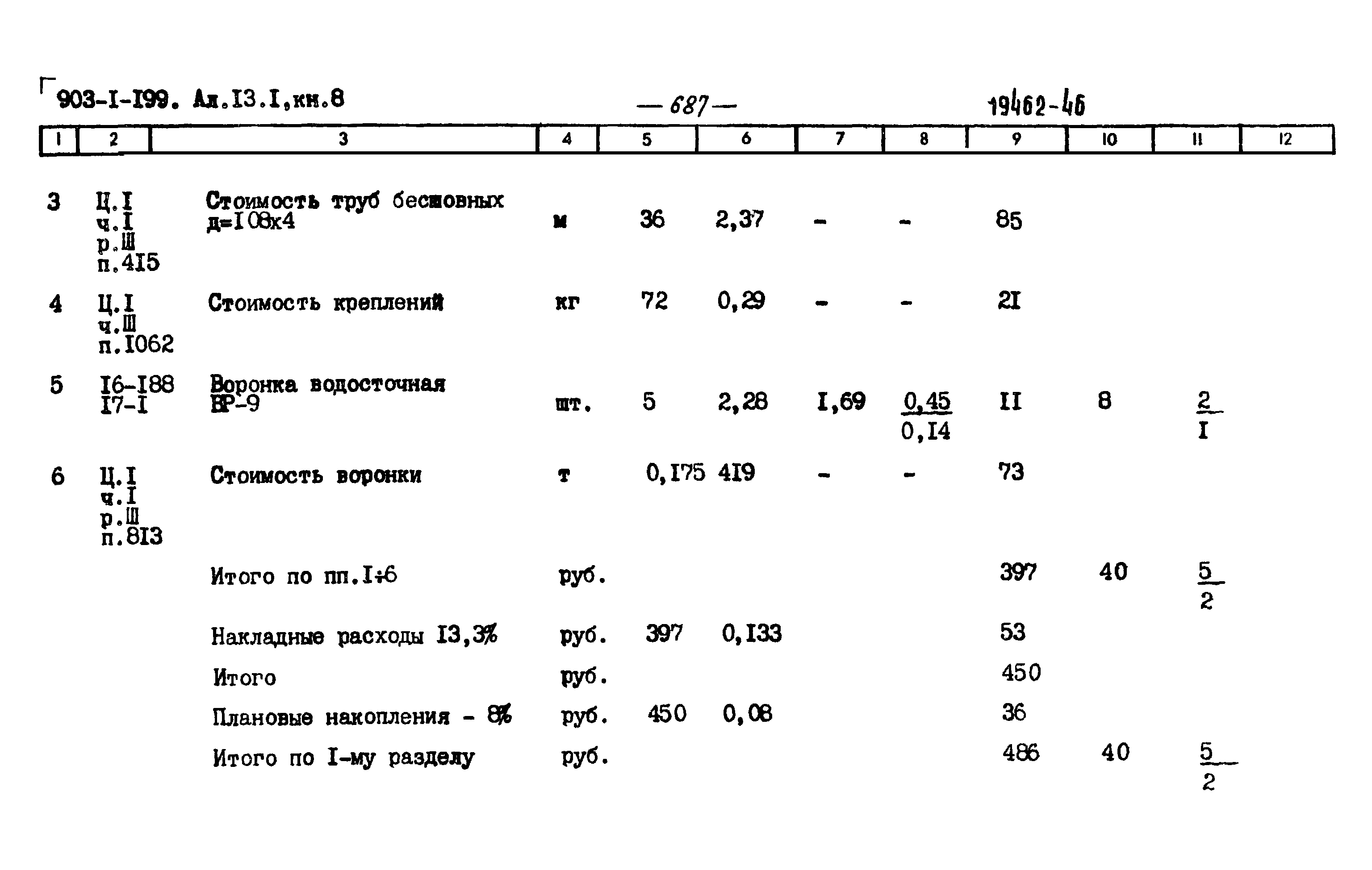 Типовой проект 903-1-203