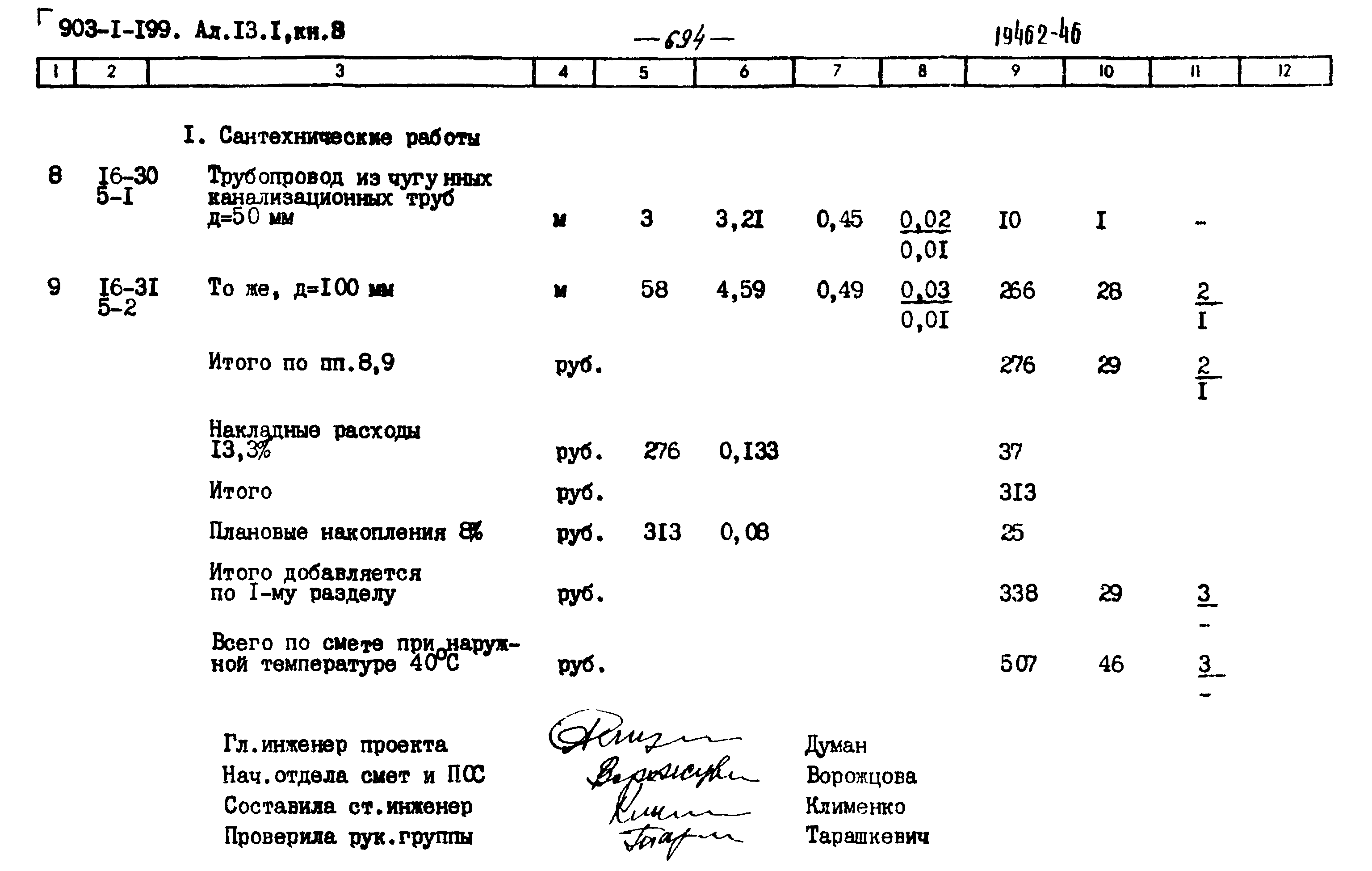 Типовой проект 903-1-203