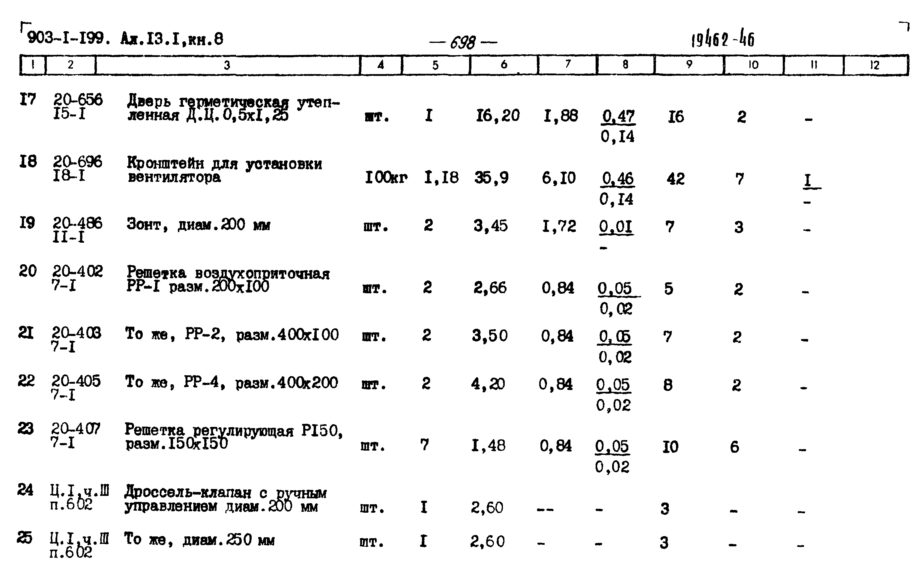 Типовой проект 903-1-203