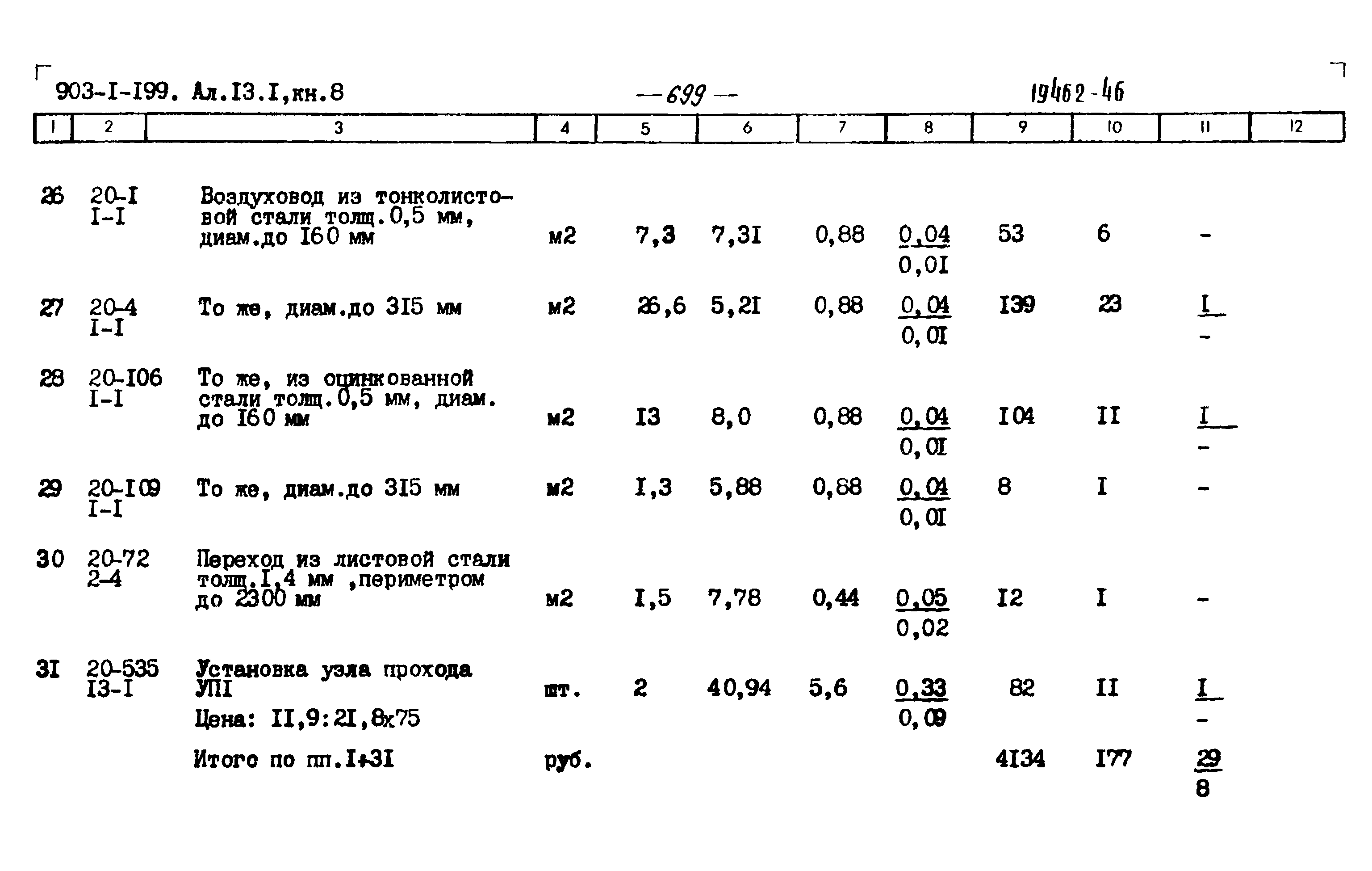 Типовой проект 903-1-203