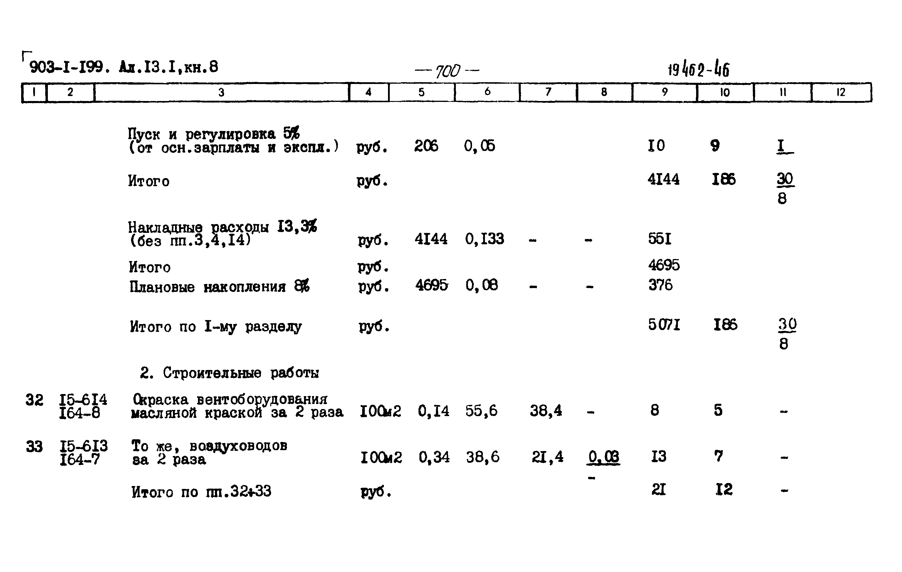Типовой проект 903-1-203