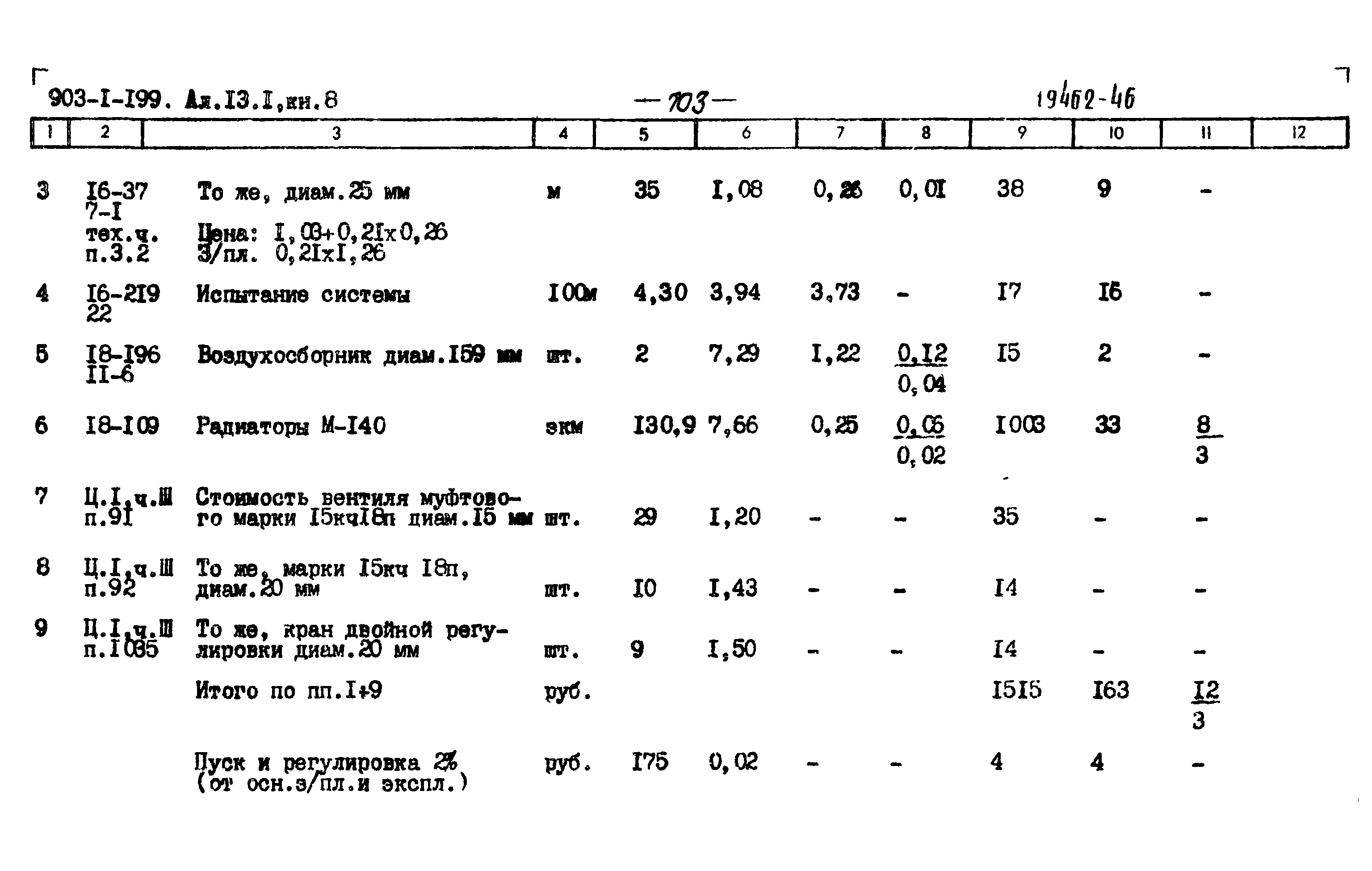 Типовой проект 903-1-203