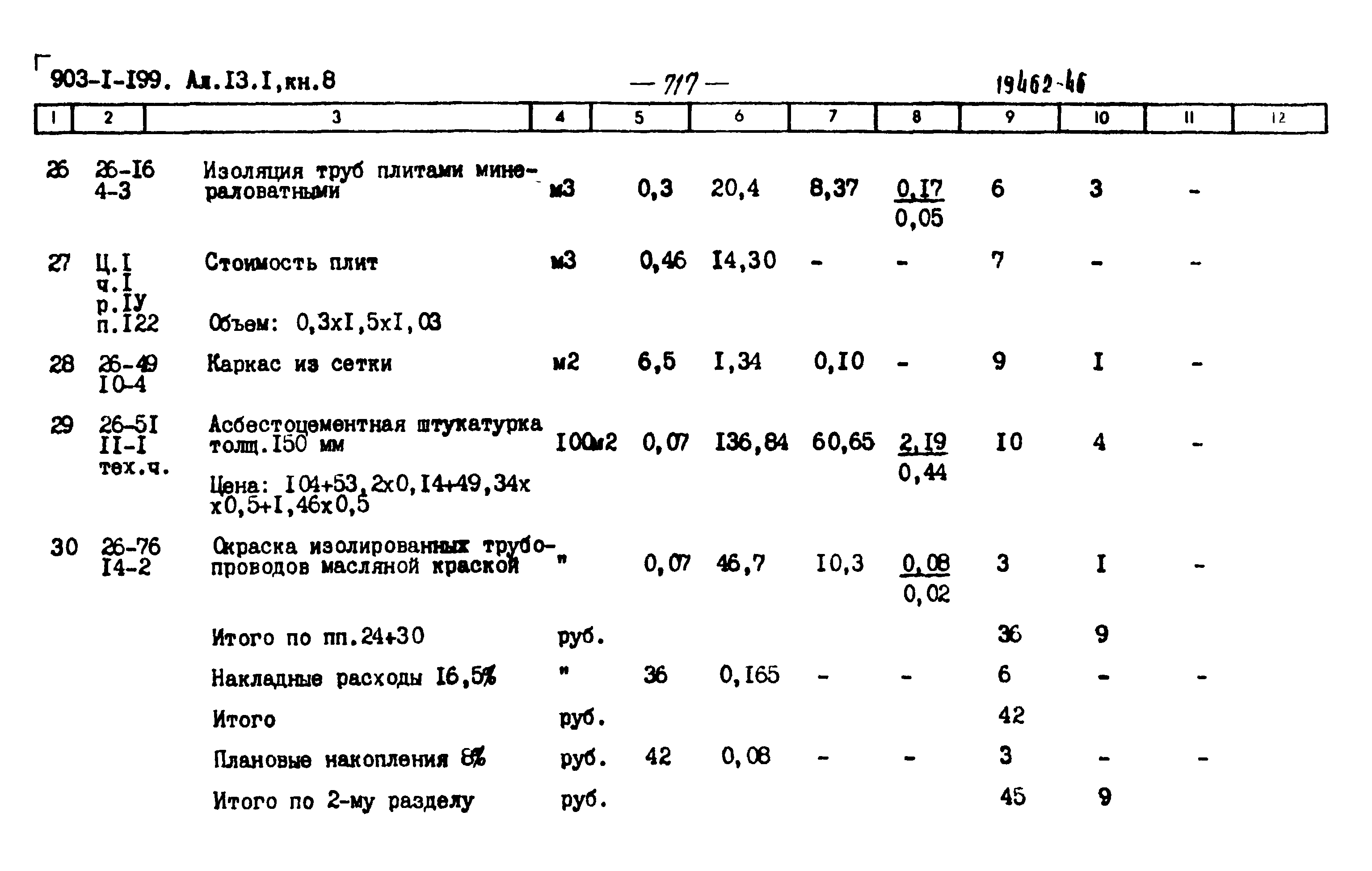 Типовой проект 903-1-203