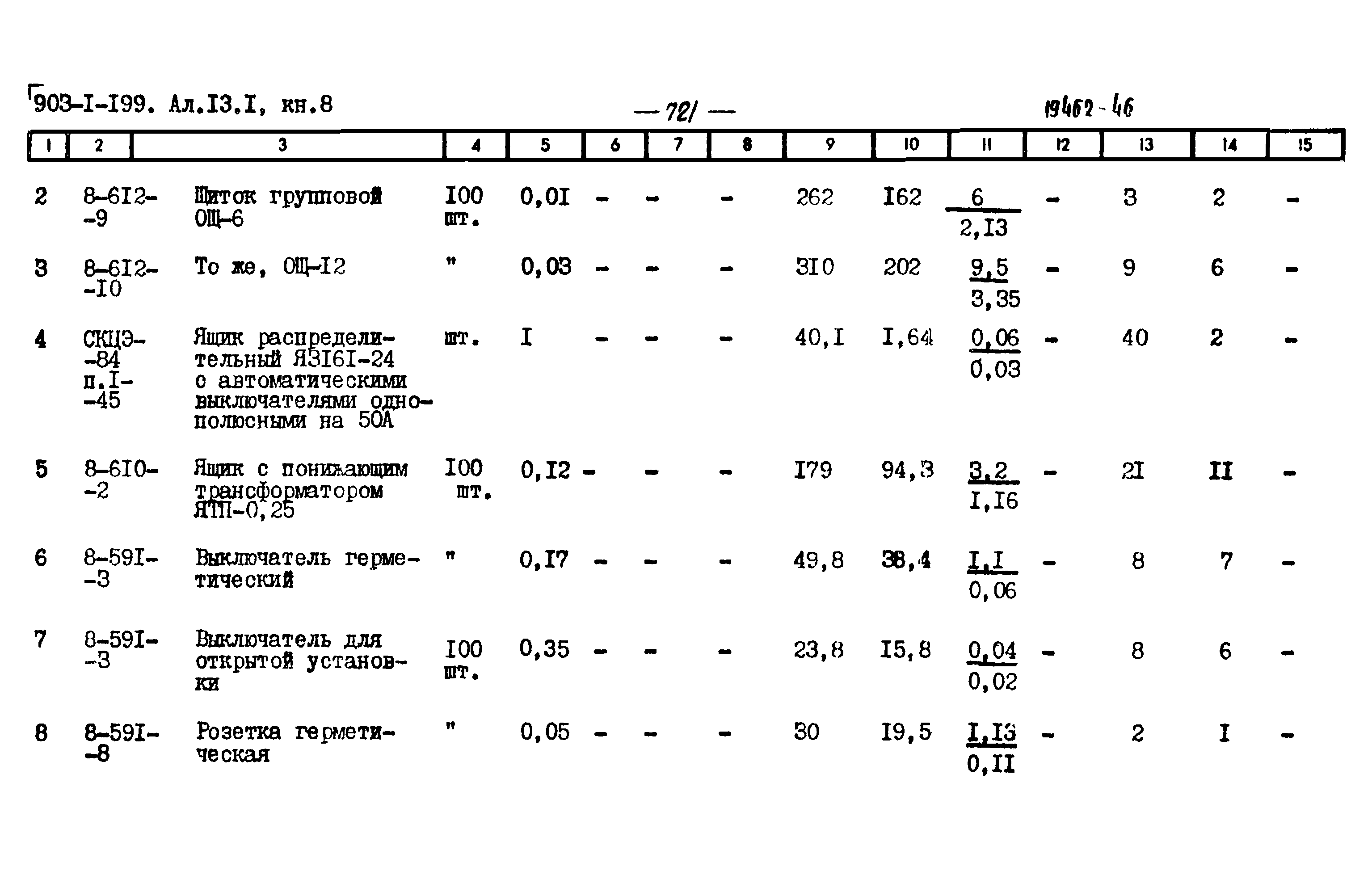 Типовой проект 903-1-203