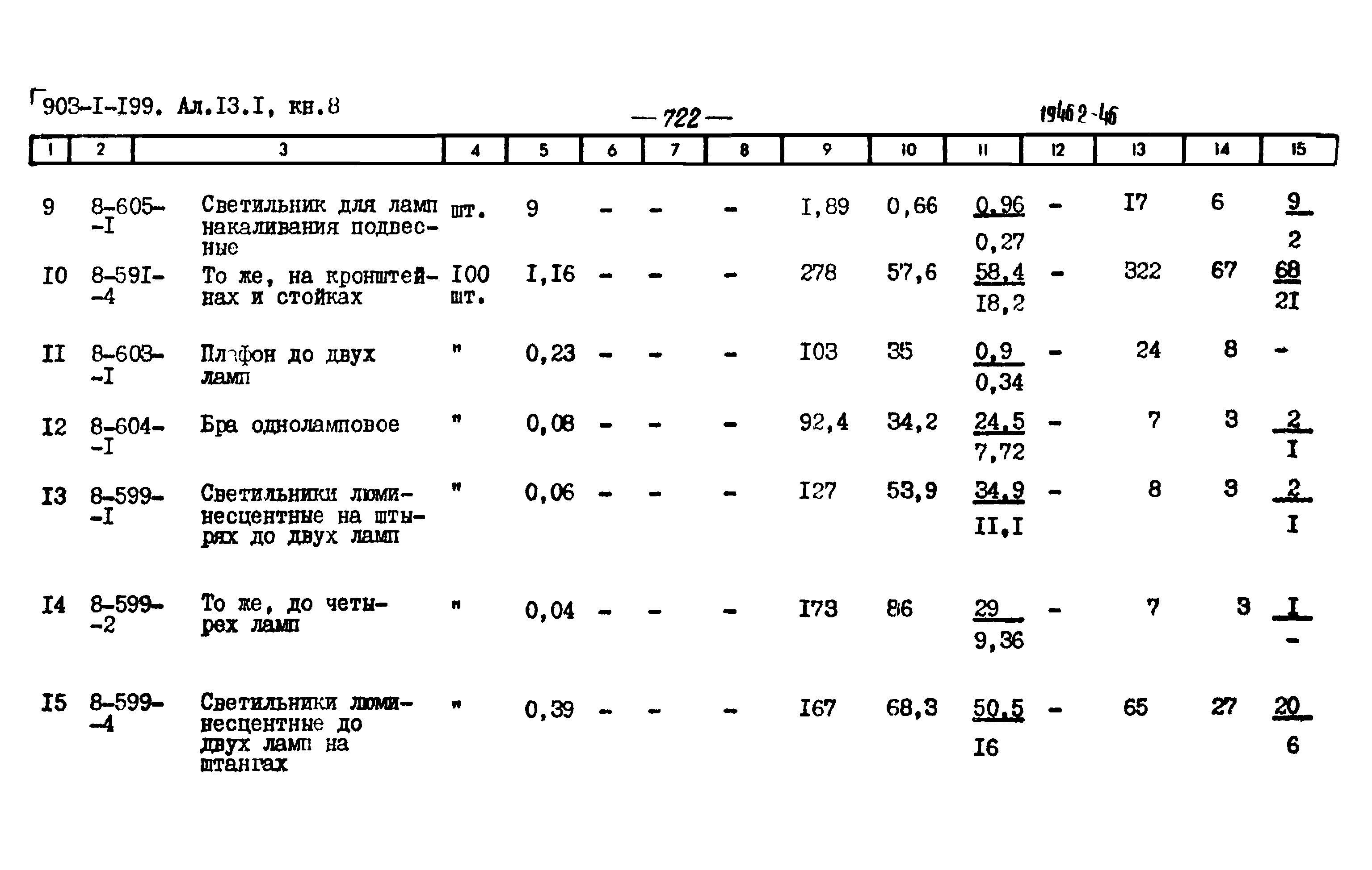 Типовой проект 903-1-203