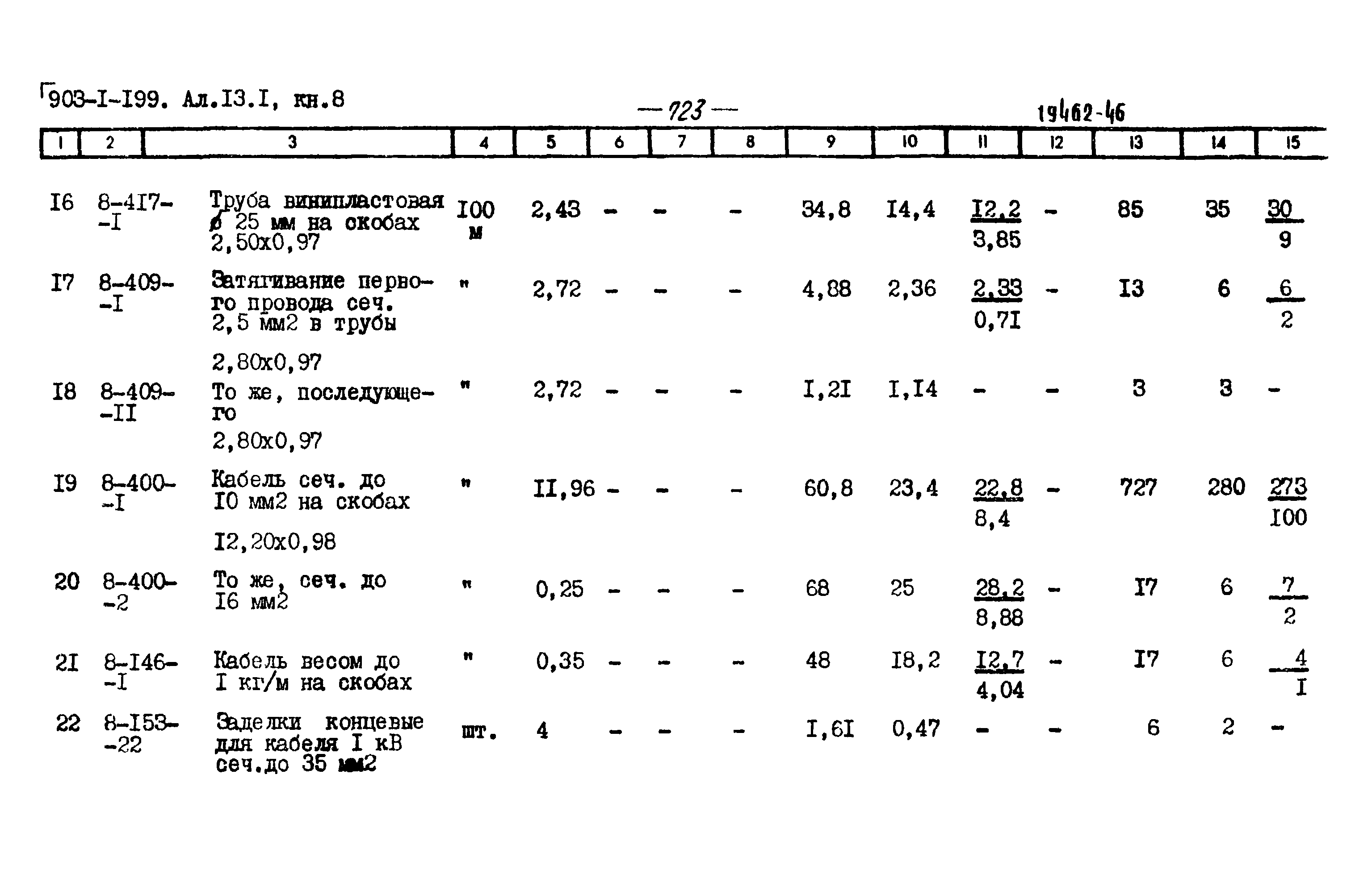 Типовой проект 903-1-203