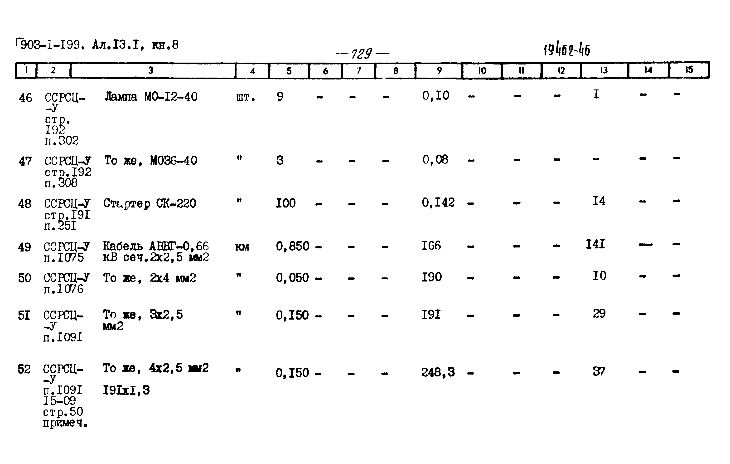 Типовой проект 903-1-203