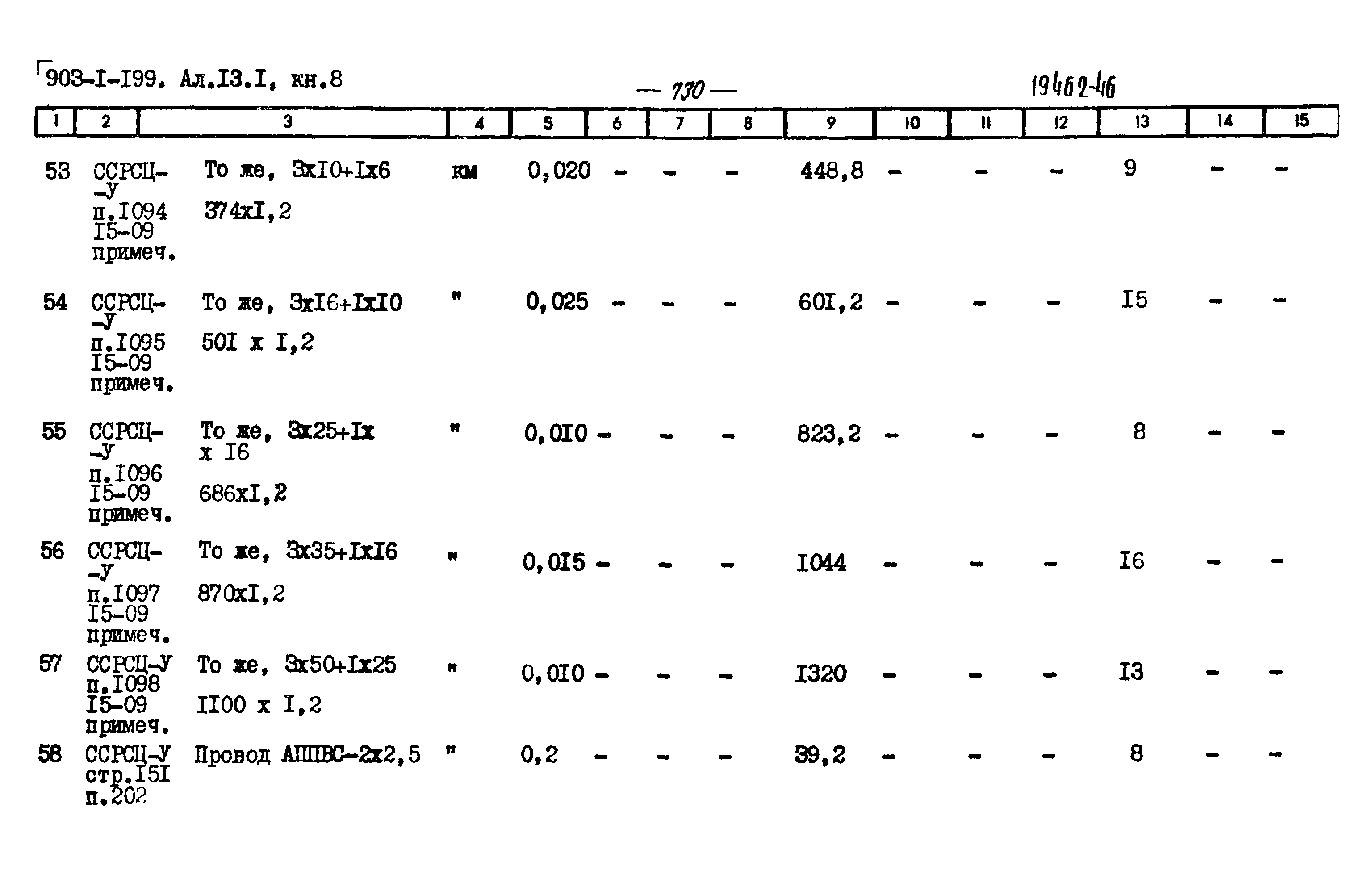 Типовой проект 903-1-203