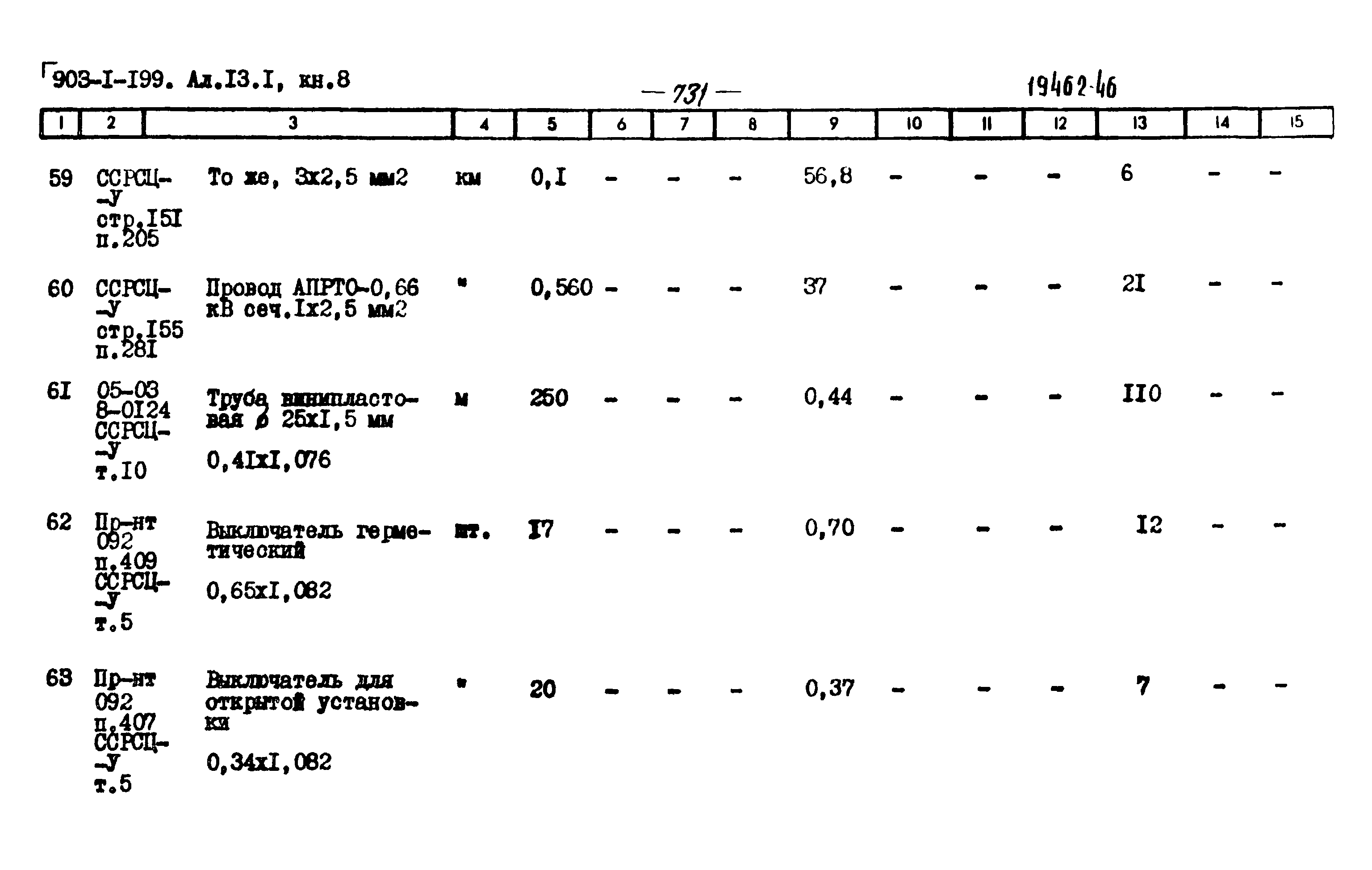 Типовой проект 903-1-203