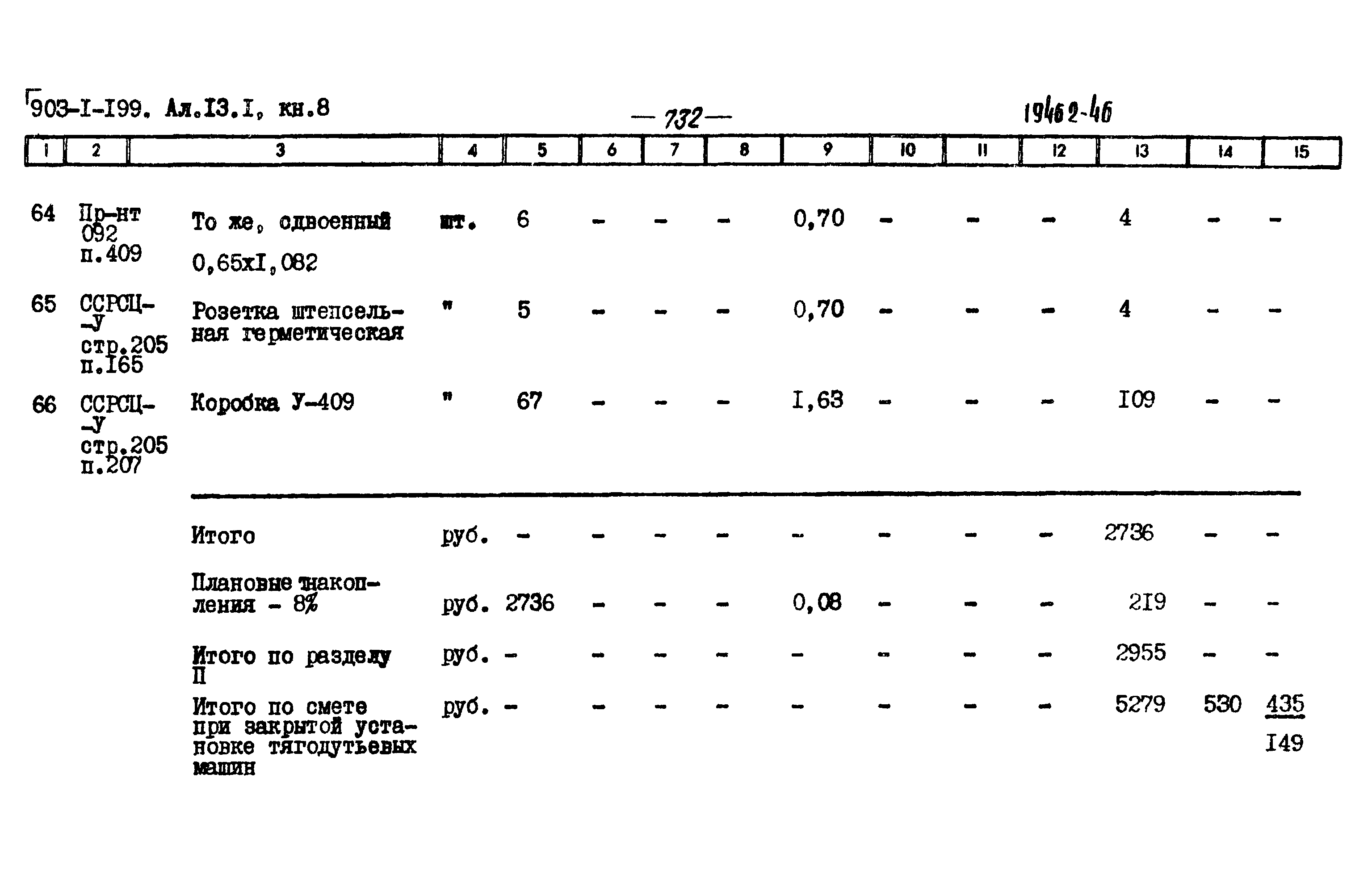 Типовой проект 903-1-203