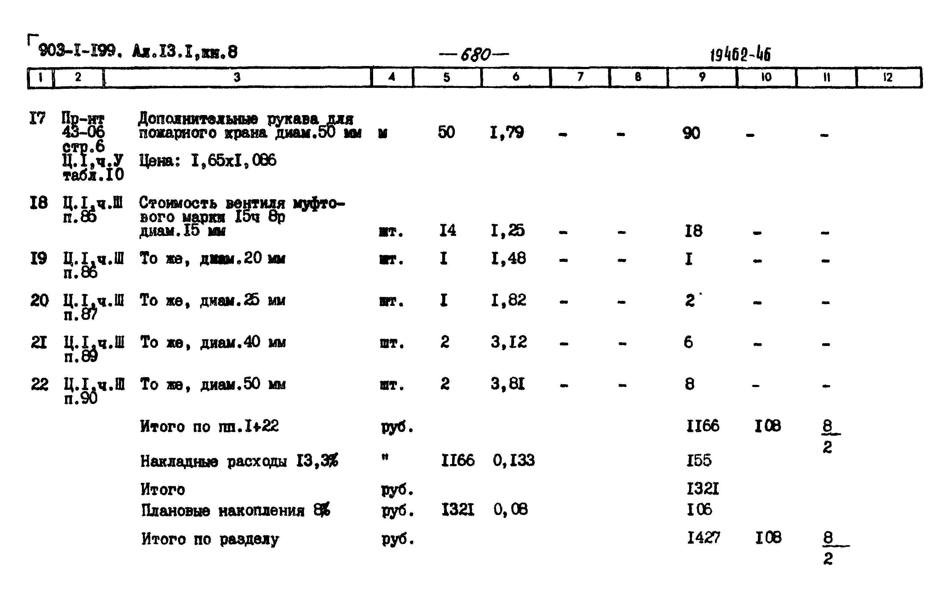 Типовой проект 903-1-203