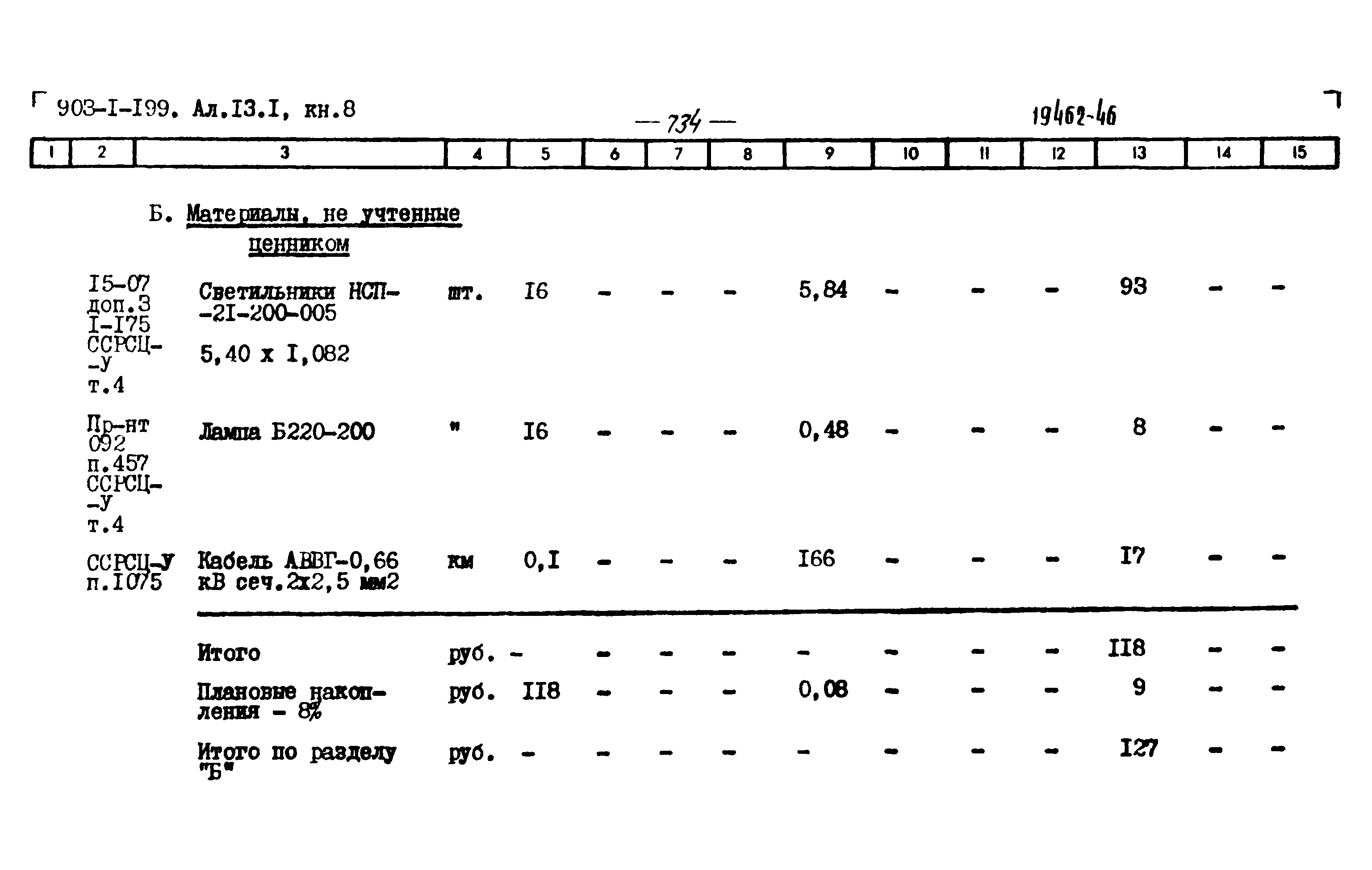 Типовой проект 903-1-203