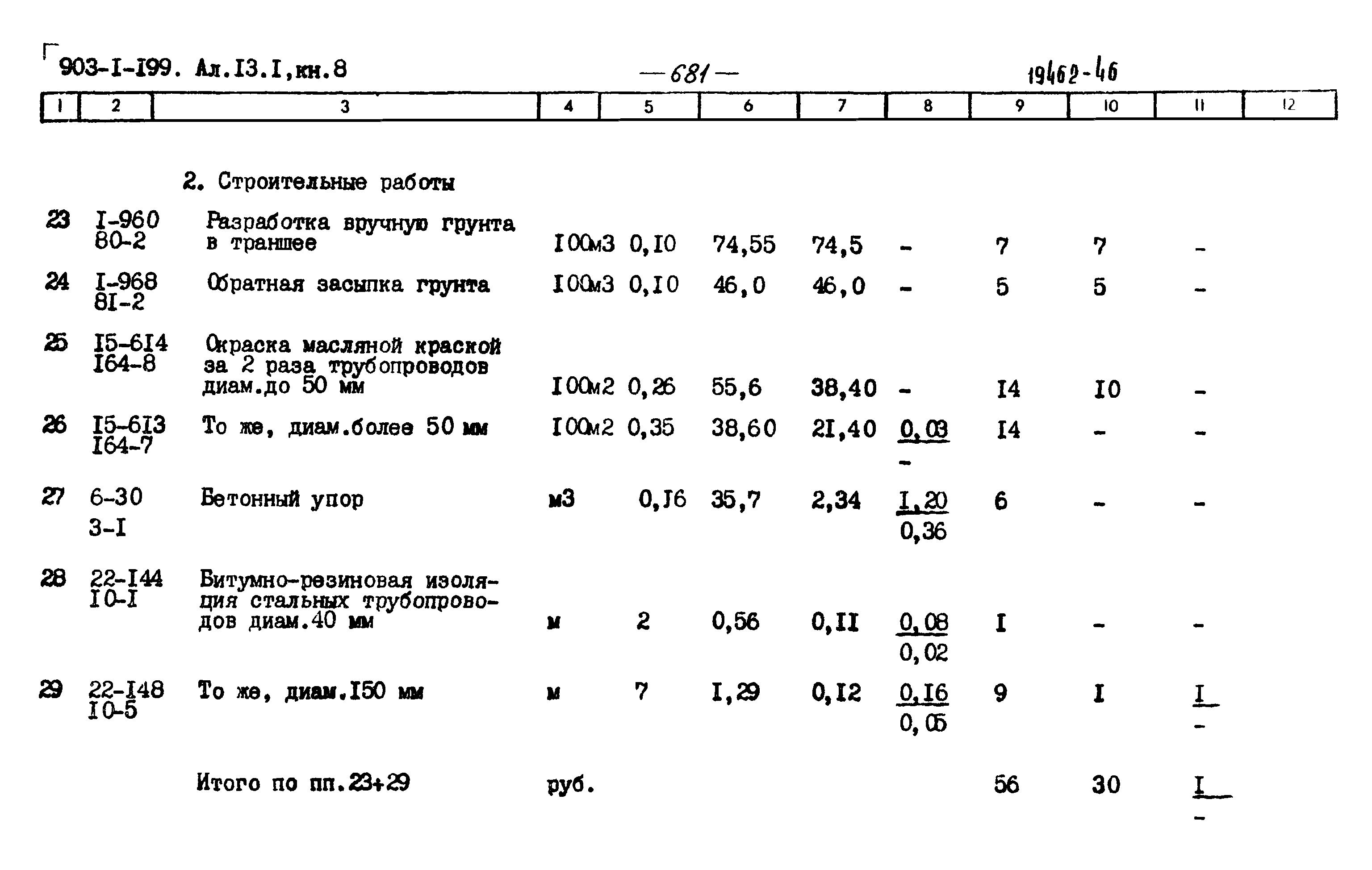 Типовой проект 903-1-203