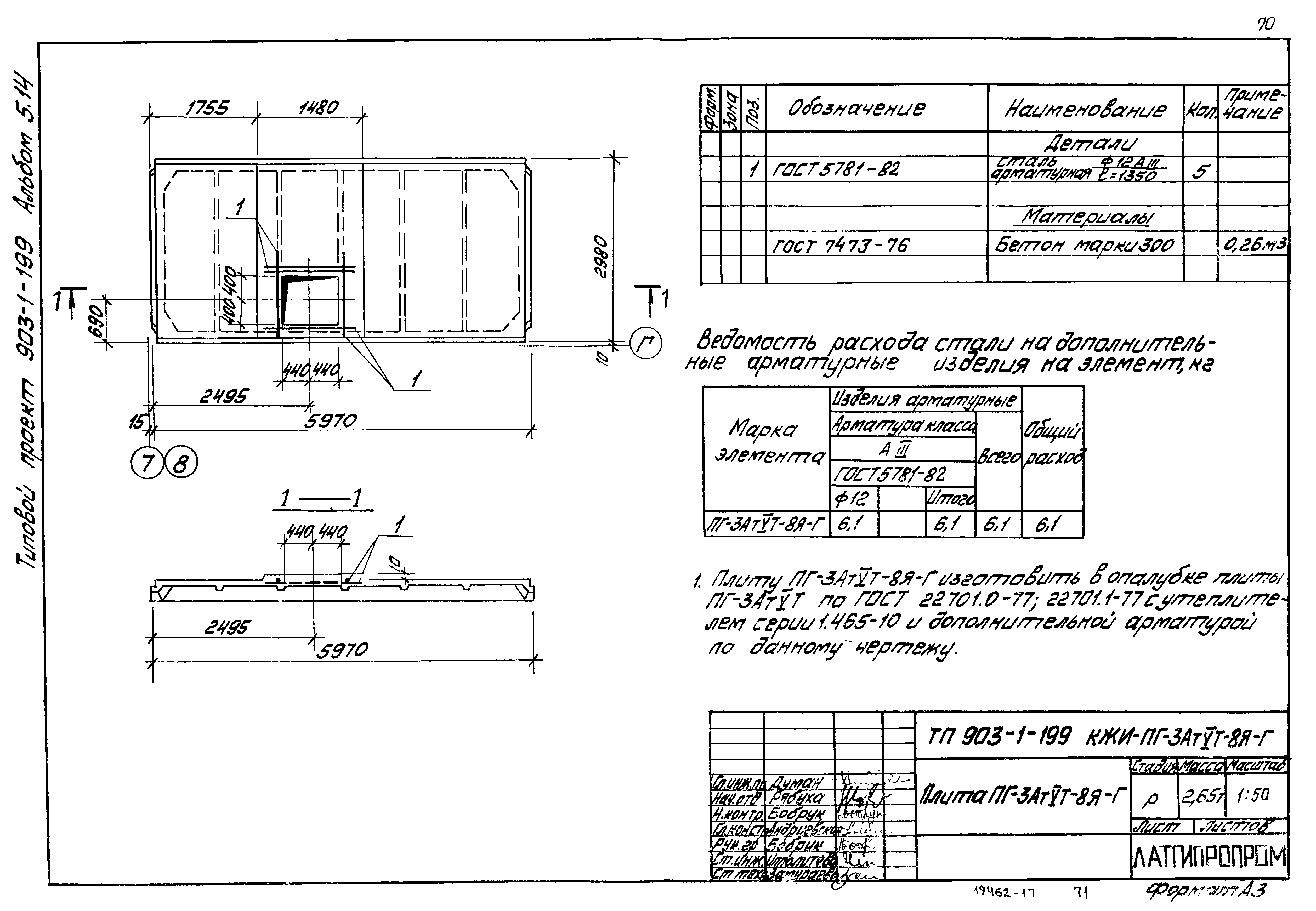 Скачать Типовой проект 903-1-203 Альбом 5.14. Котельная.  Архитектурно-строительная часть. Нетиповые изделия (из ТП 903-1-199)