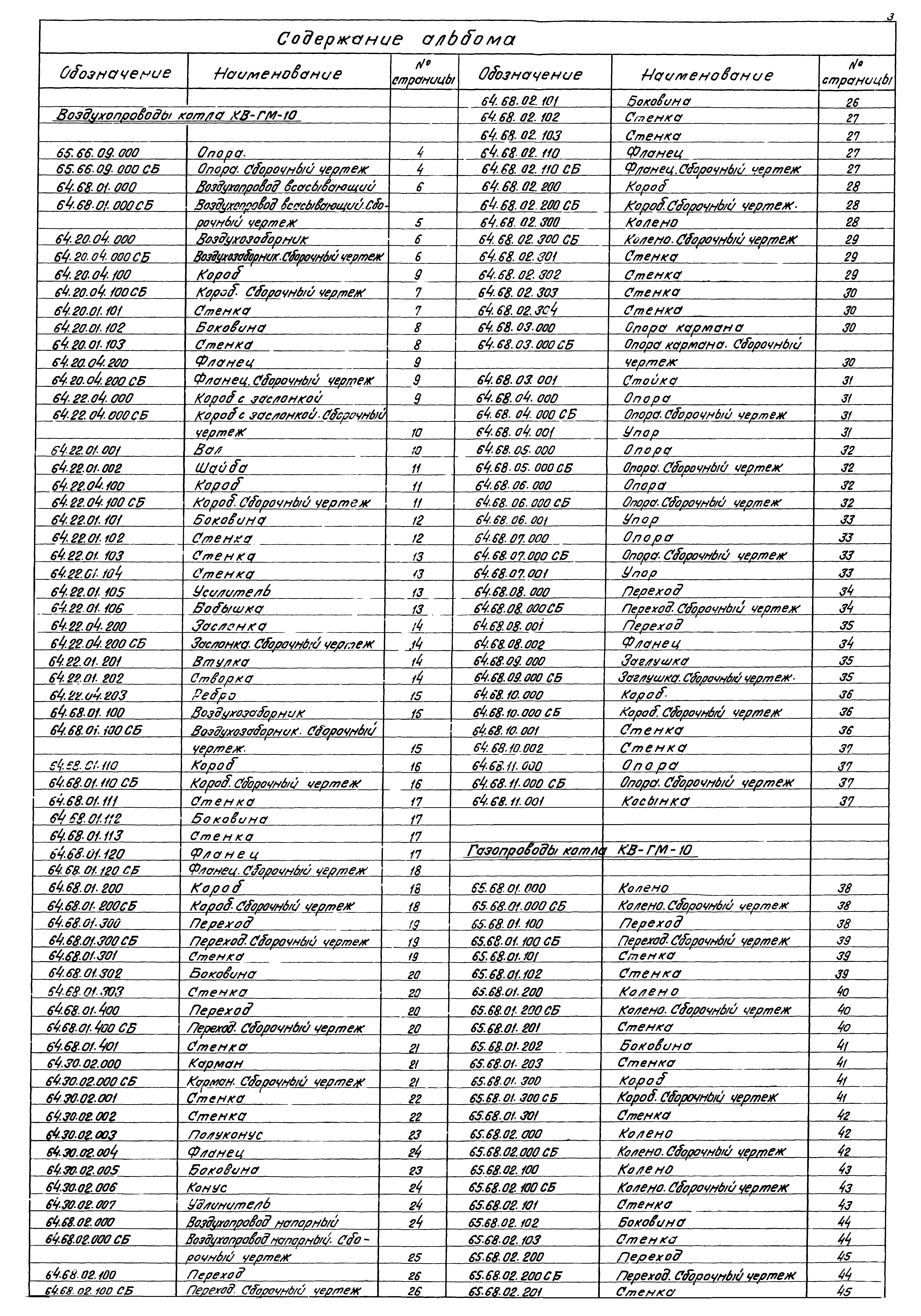 Типовой проект 903-1-203