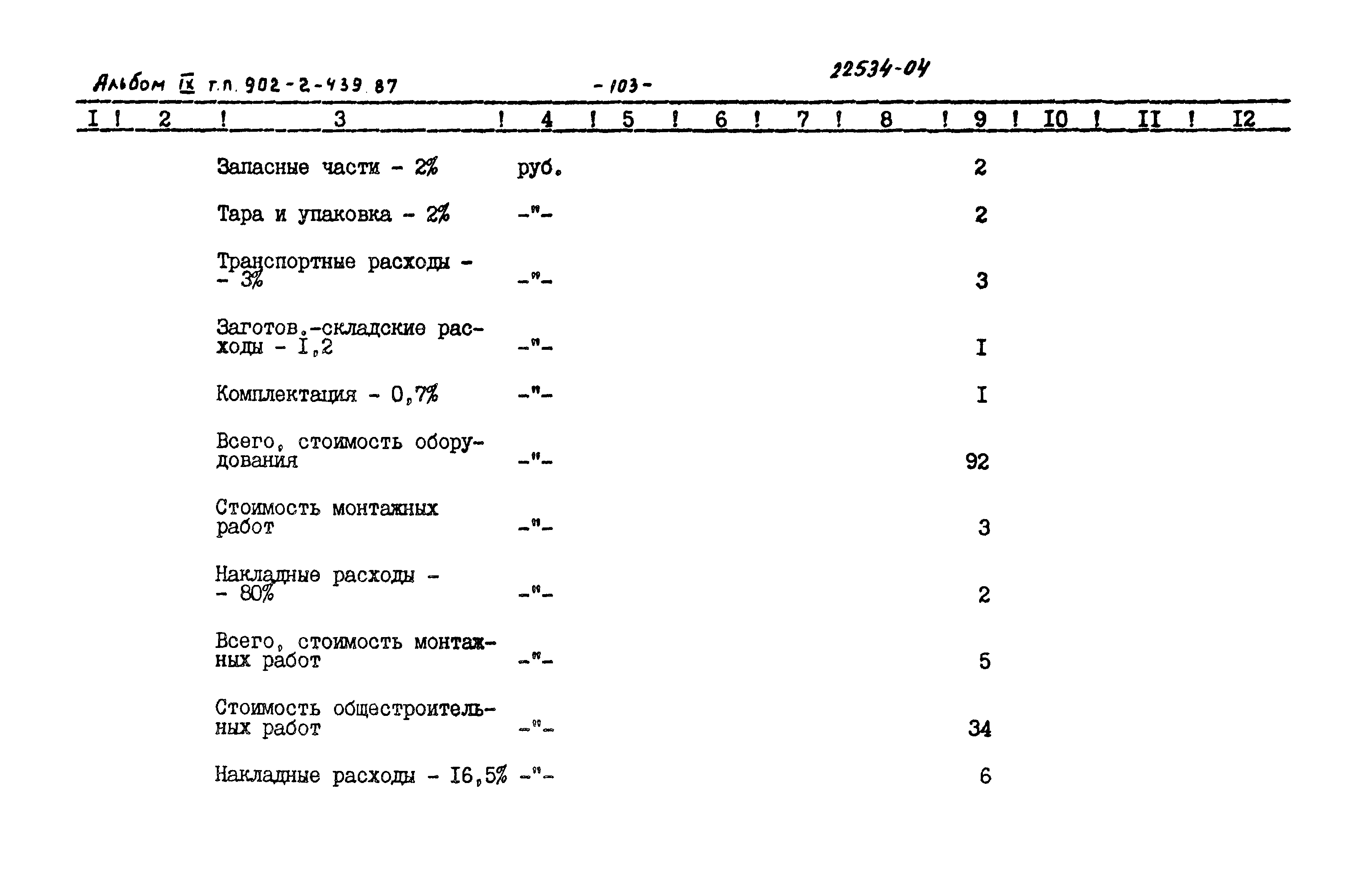 Типовой проект 902-2-439.87