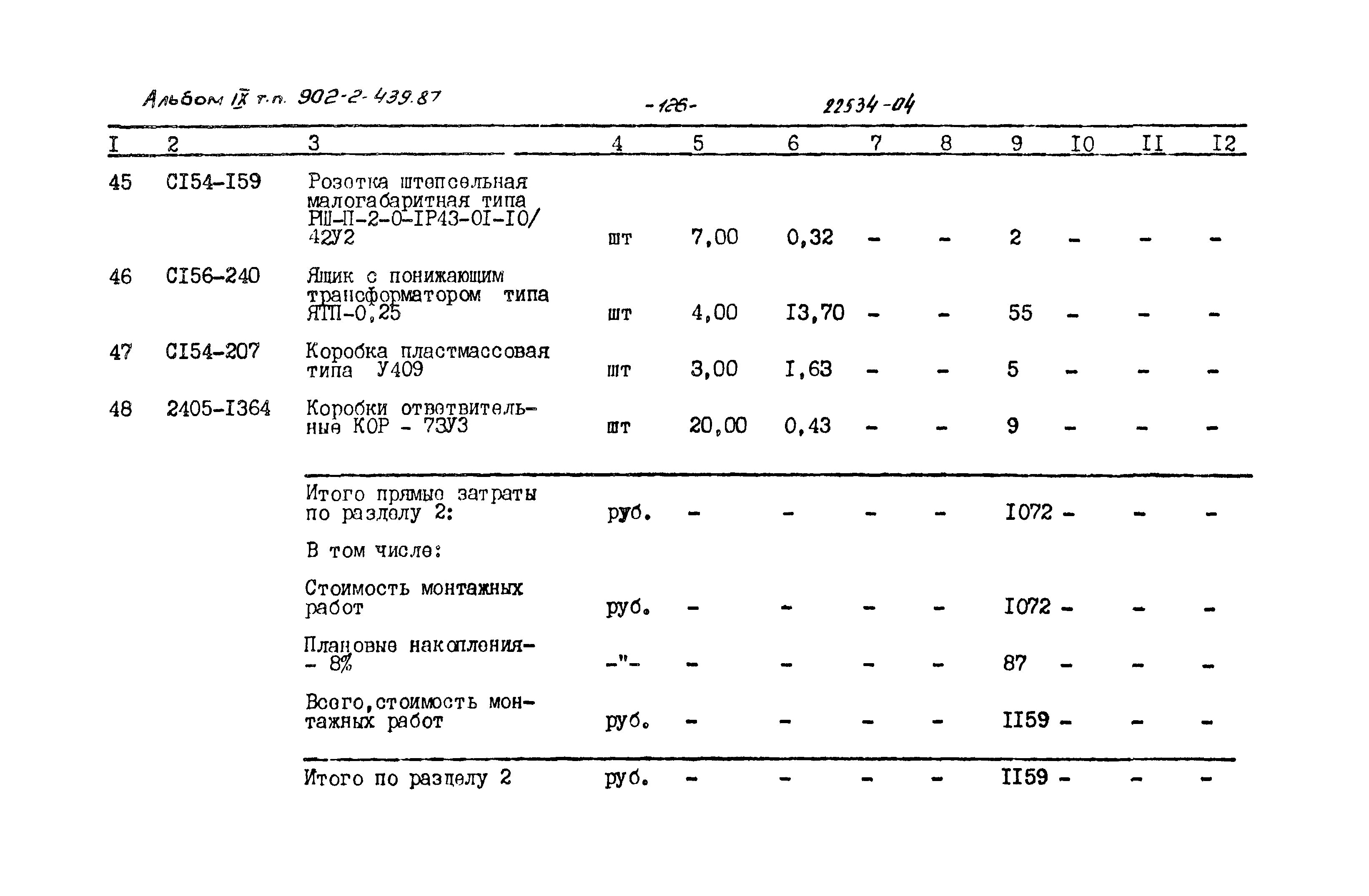 Типовой проект 902-2-439.87