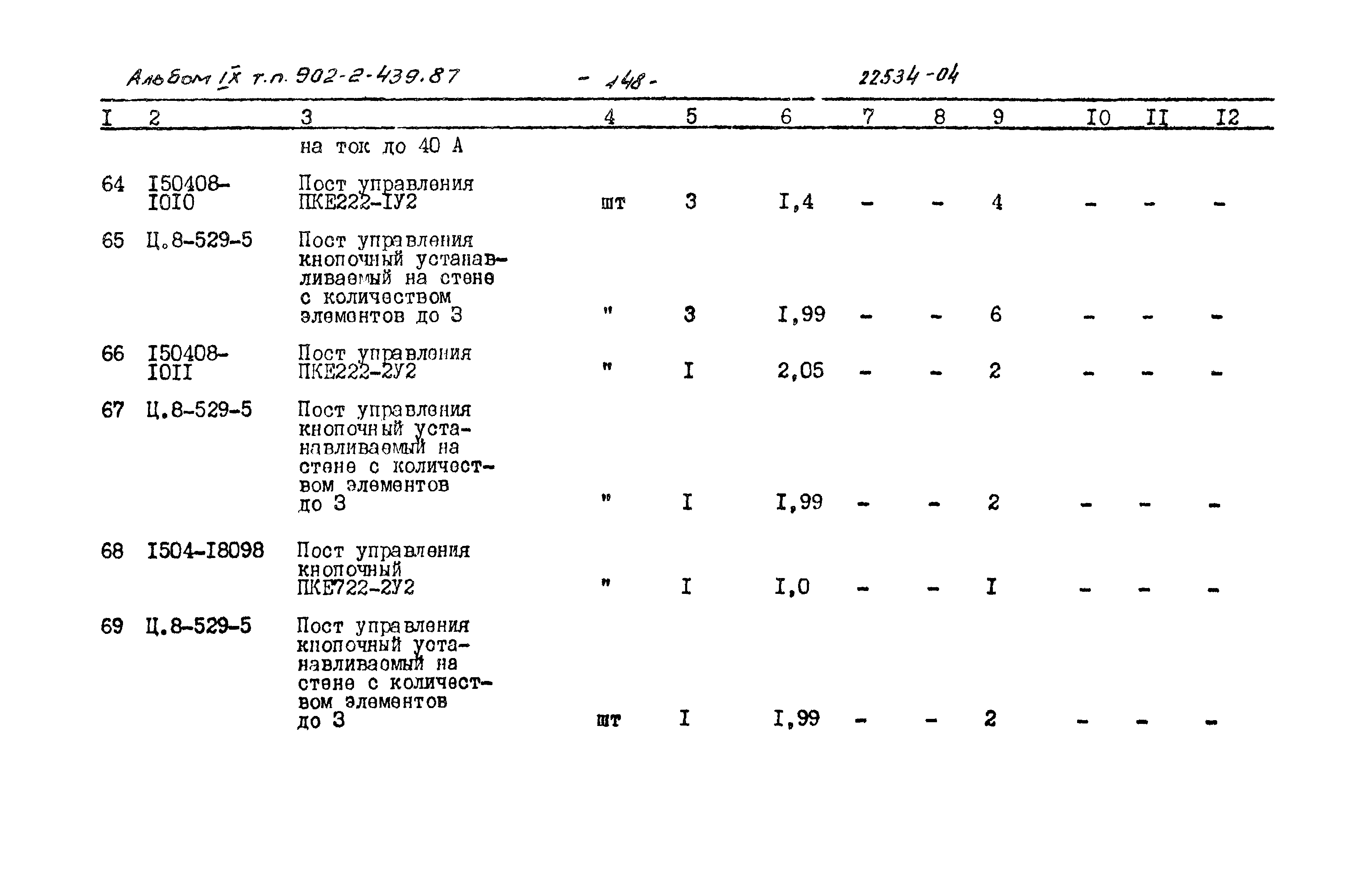 Типовой проект 902-2-439.87