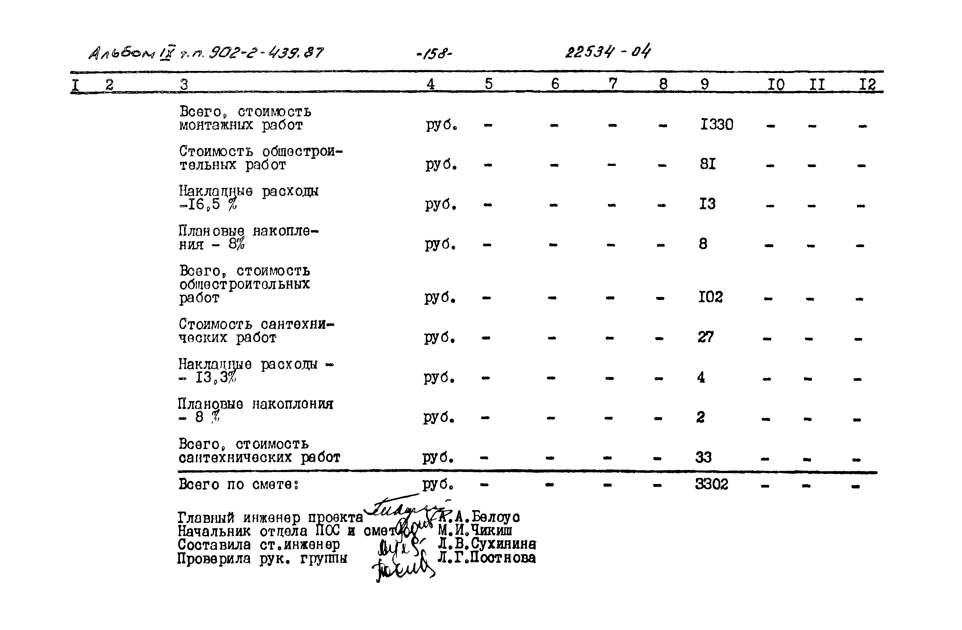 Типовой проект 902-2-439.87