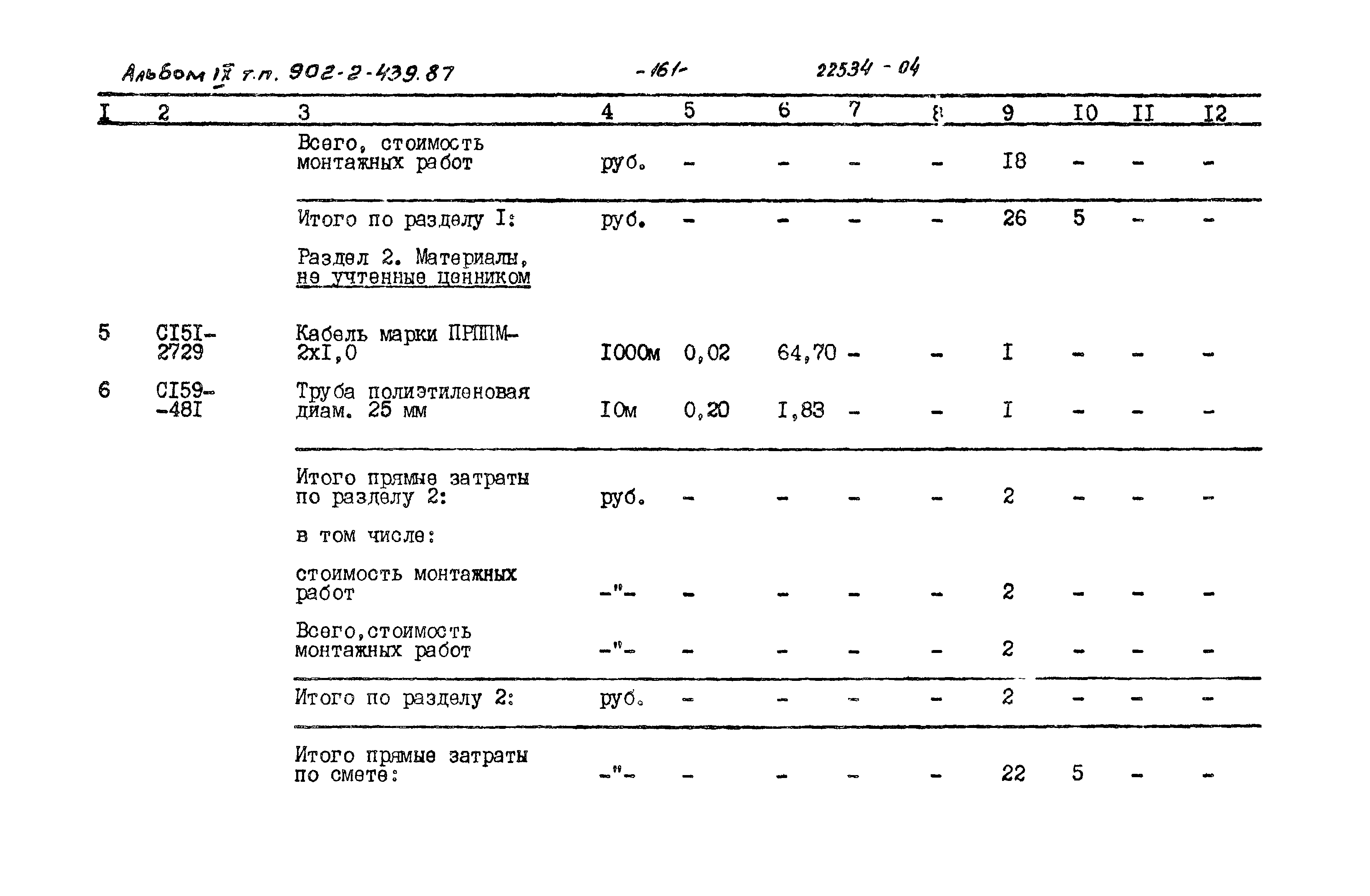 Типовой проект 902-2-439.87