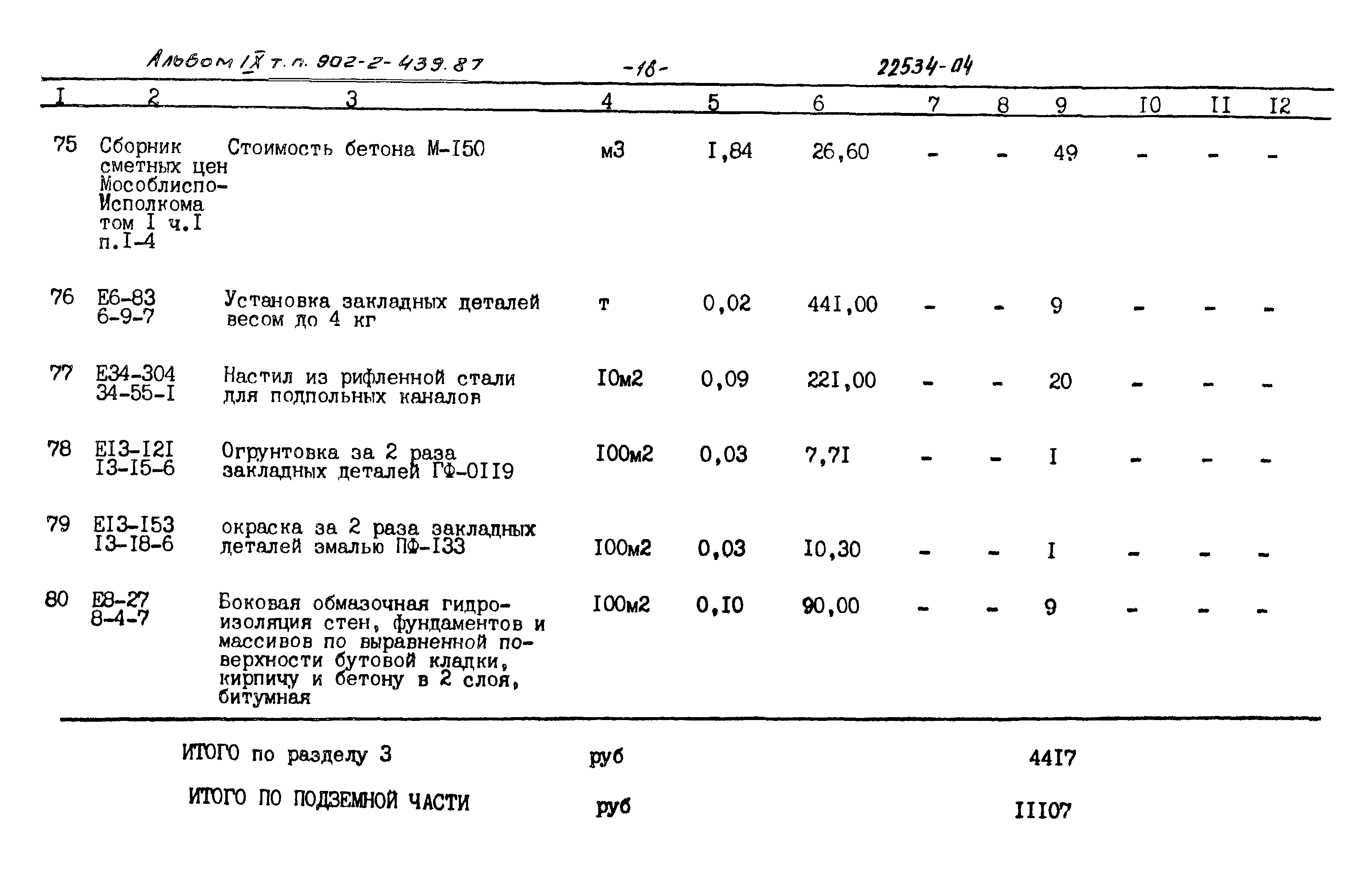 Типовой проект 902-2-439.87